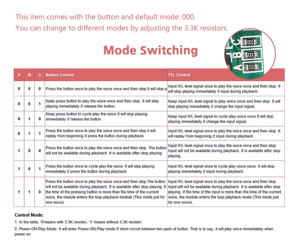 Wayintop Sound Module Button Control Music Voice Player Programmable Talk Chip Musical 8Mb Mp3 Wav Usb Downloadable With Aa Batt