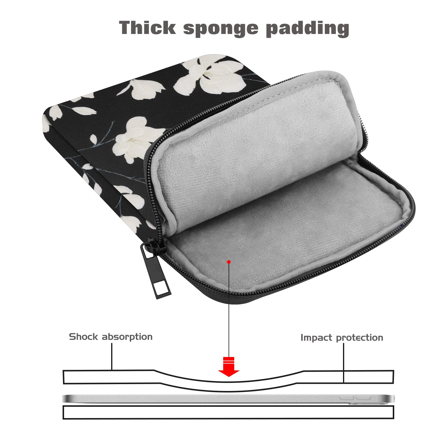 MoKo 9 11 Inch Tablet Sleeve Bag Carrying Case Fits New 11 inch iPad Pro M4/iPad Air M2 2024, iPad Air 5/4/3 10.9'/10.5', iPad Pro 11 M2, iPad 10th 10.9, iPad 9/8th Gen 10.2, Tab S8/S9 11', Magnolia