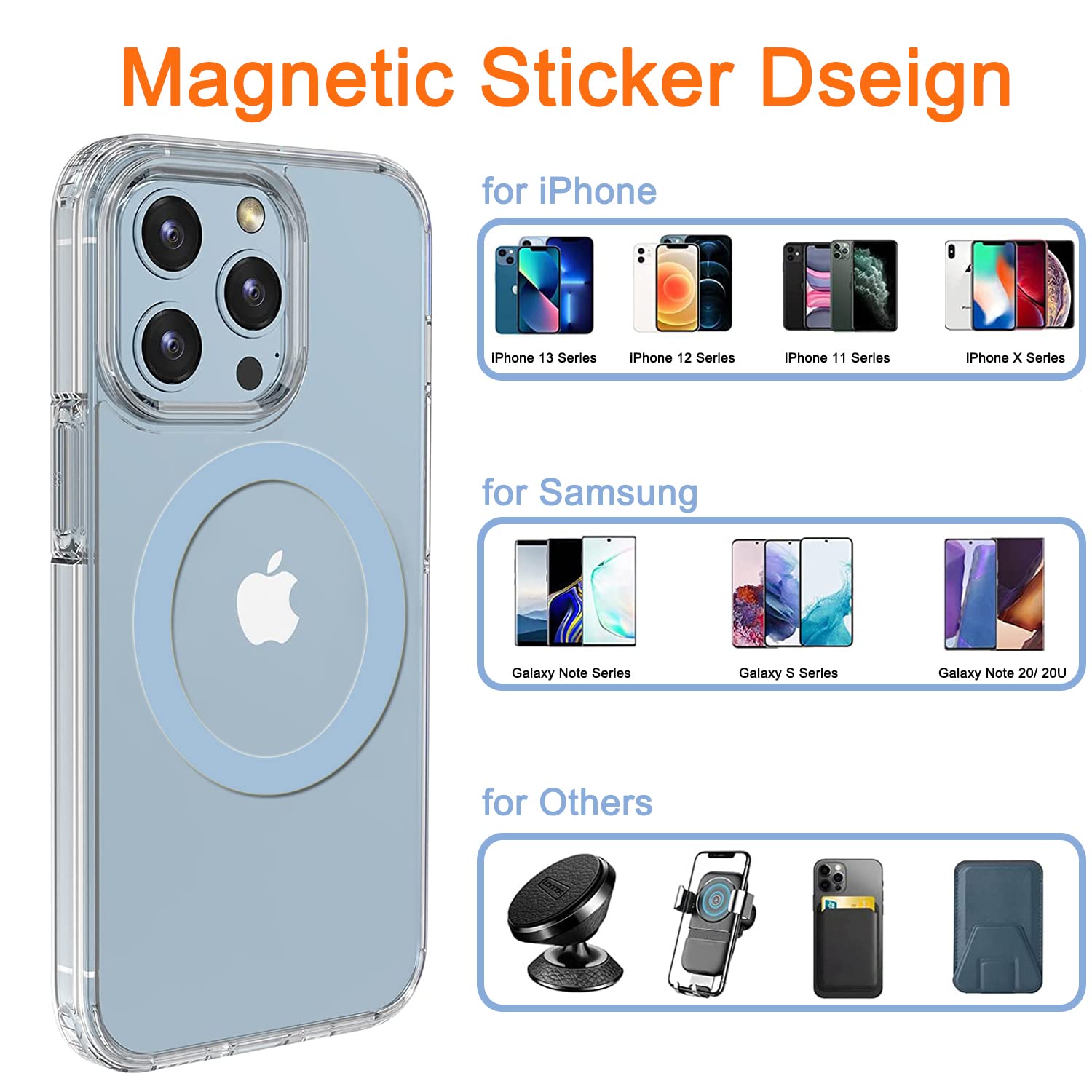 COJOC Universal Magnetic Adapter Ring Sticker for Wireless Charging Phone Cases Metal Blue CXH04