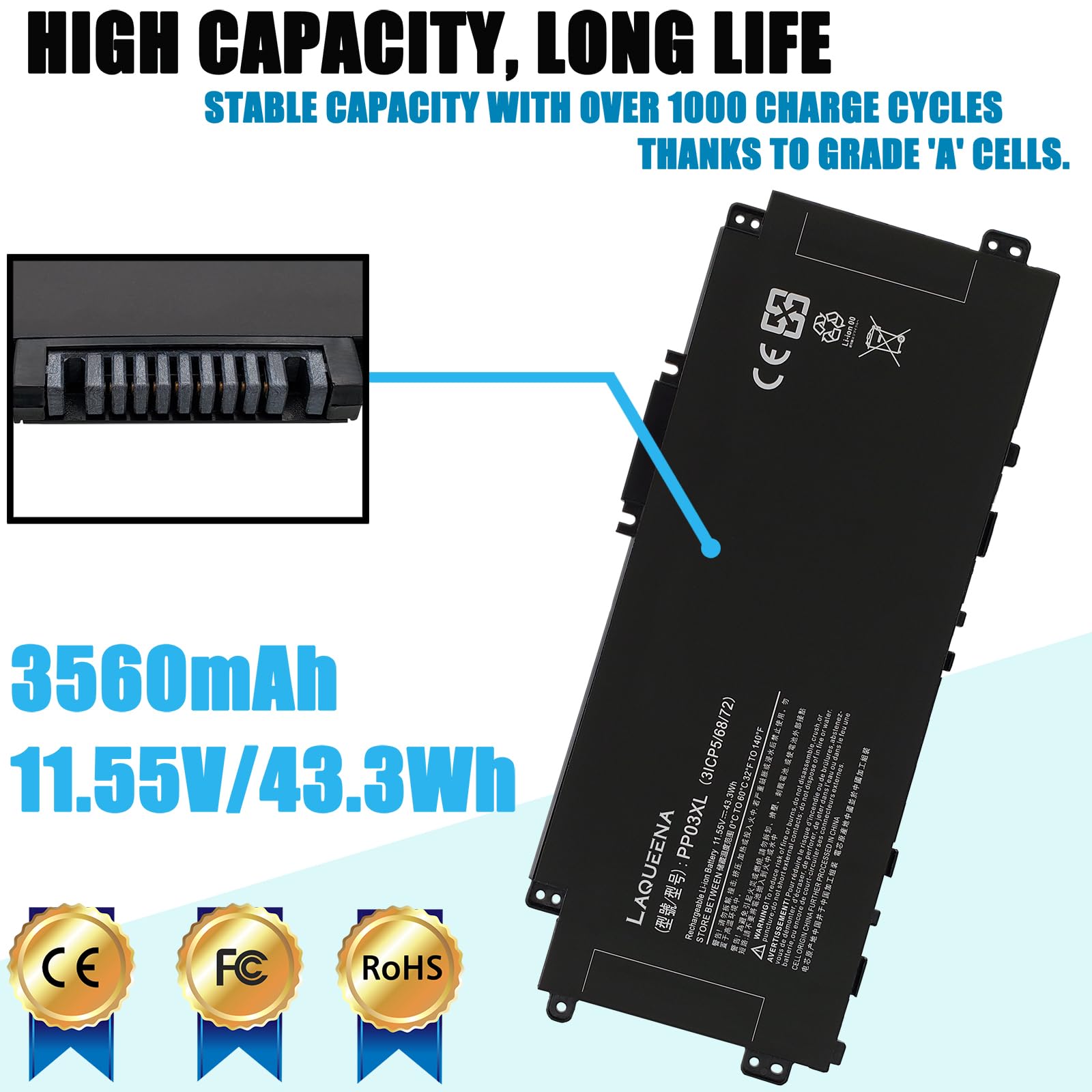 Laqueena Pp03Xl Laptop Battery Compatible With Hp Pavilion X360 13 Bb 13 Bb0000 14 Dv 14 Dw 14 Dw000 14M Dw 14 Dk 15 Eh Series N