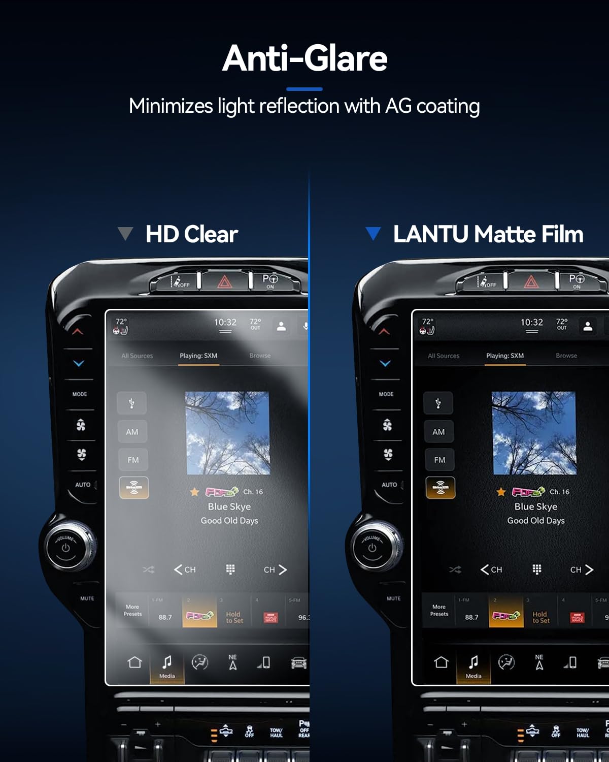 Lantu Matte Screen Protector For 2019 2024 Dodge Ram 1500 2500 3500 Trx Rebel Laramie Limited Uconnect Trucks Pickup Accessories