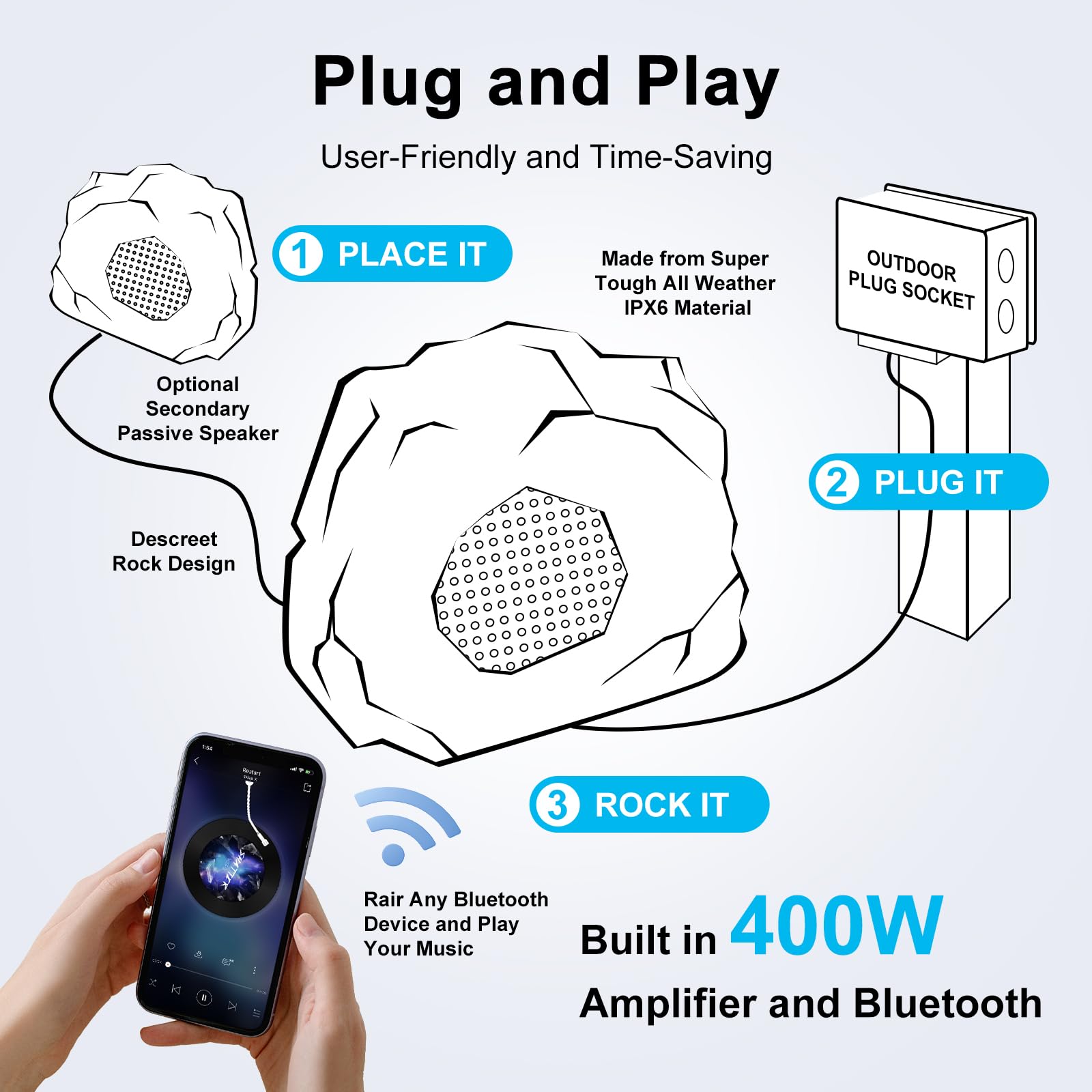 Herdio Outdoor Rock Bluetooth Speakers, IPX7 Waterproof, 400W, 6.5 inch, Black, Model HE-RS6BTB, All-Weather for Deck, Pool,