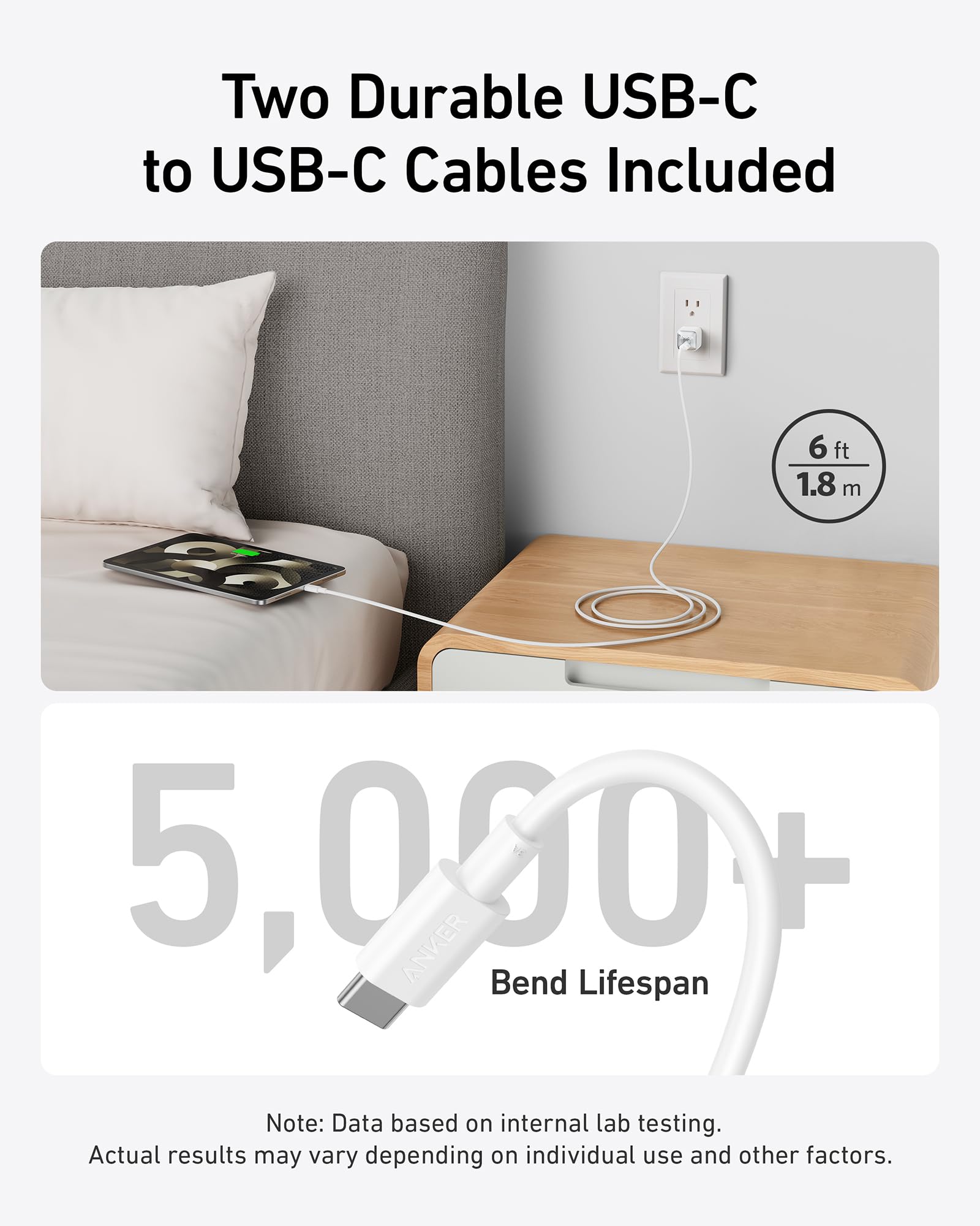 Anker Usb C Charger Block 20W, 511 Charger (Nano Pro), Piq 3.0 Compact Fast Charger For Iphone 16/16 Plus/16 Pro/16 Pro Max, 15/