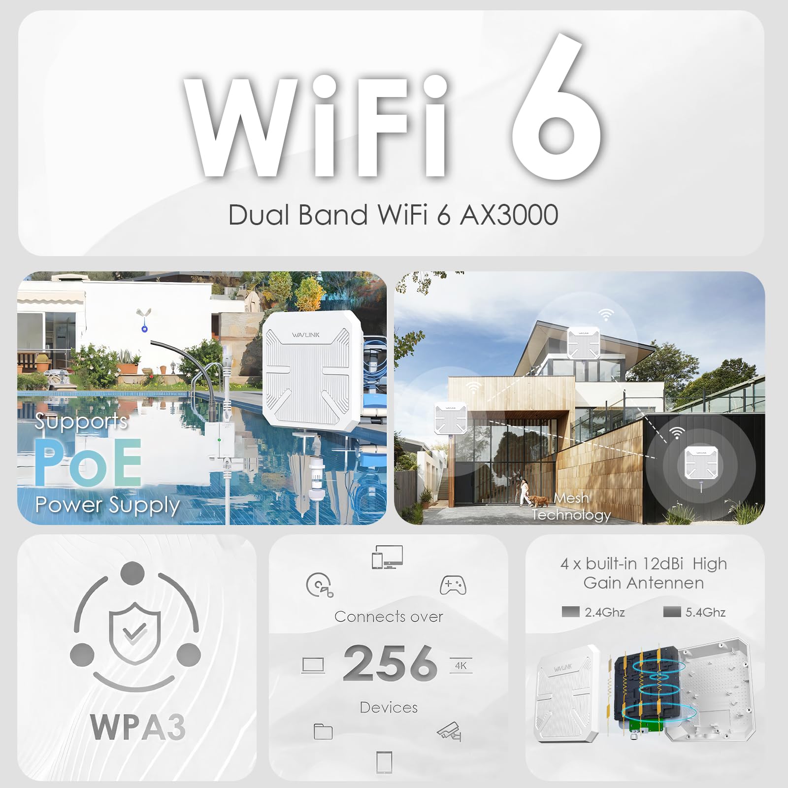 Wavlink Ax3000 Wifi 6 Outdoor Access Points  Weatherproof Long Range Wireless Signal Booster With Dual Band/Poe/Ip67 Waterproof/ 3Km Coverage, Supports Up To 256 Devices For Backyard, Factories