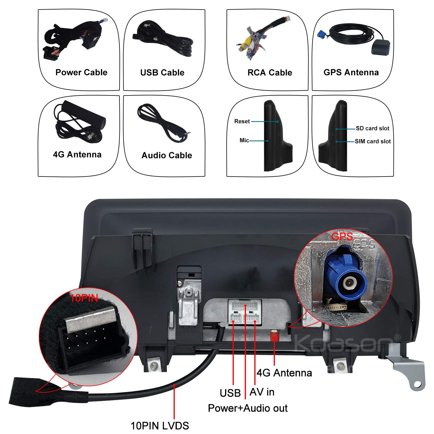 E70 E71 2007 2009 10.25'' Black Screen Monitor Android Autoradio Video Media Player Gps Navigation For Bmw X5 X6 X5M X6M Multime