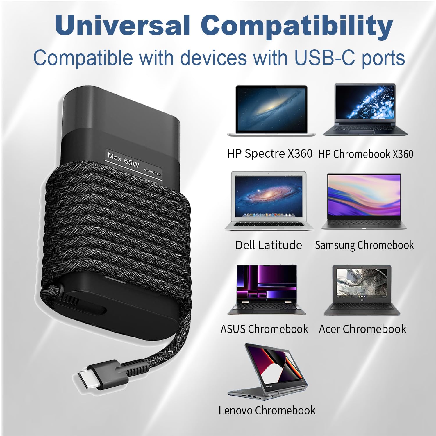 New Slim 65W Usb C Hp Laptop Charger For Hp Envy X360,Elitebook X360,Spectre X360,Replacement For Hp Chromebook X360,Elite X2,Pr