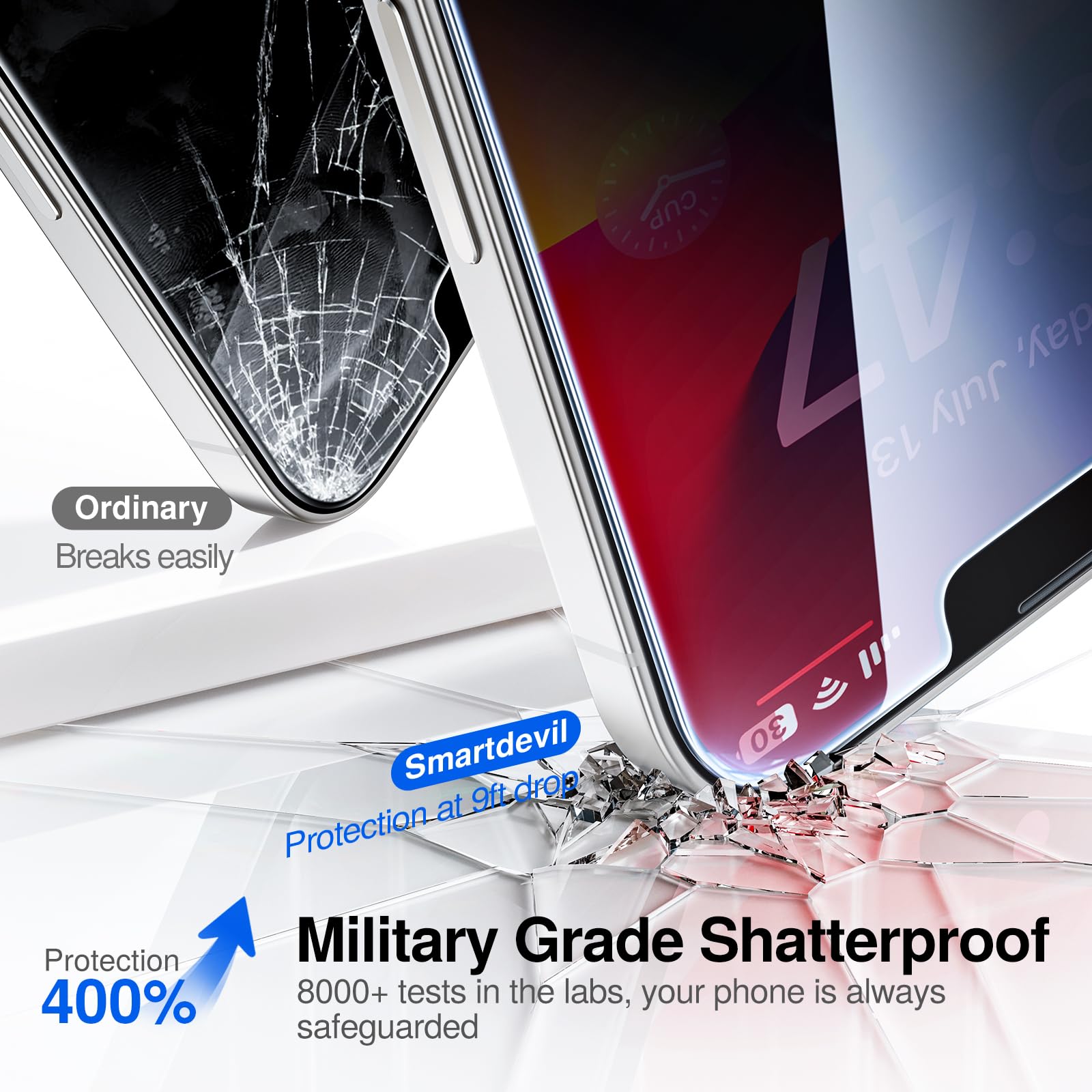 Smartdevil 2Pack For Iphone 12 Pro Max Privacy Screen Protector With 2Pack Camera Lens Protector, 9H Protection Anti Spy Privacy