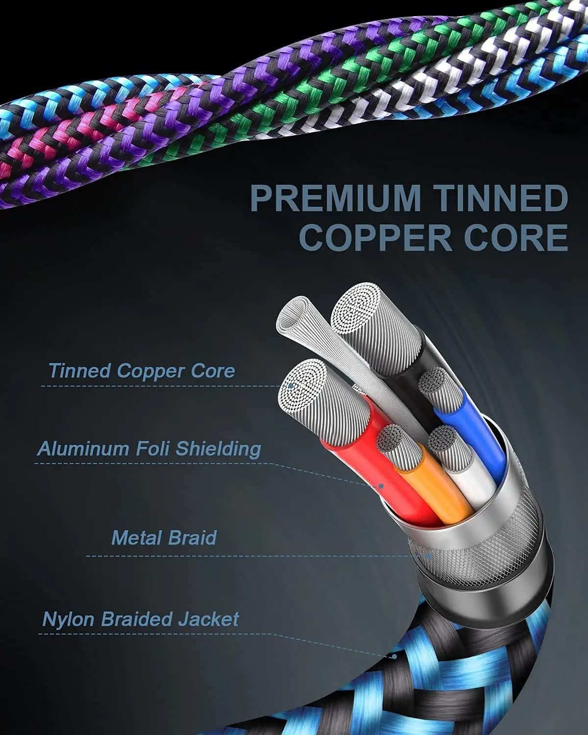 Usb C To Lightning Cable 3Ft/5Pack, Usb C Apple Certified Cord Fast Charging For Iphone 14 Pro Max 13 12 11 Se X Xs Plus, Cargad