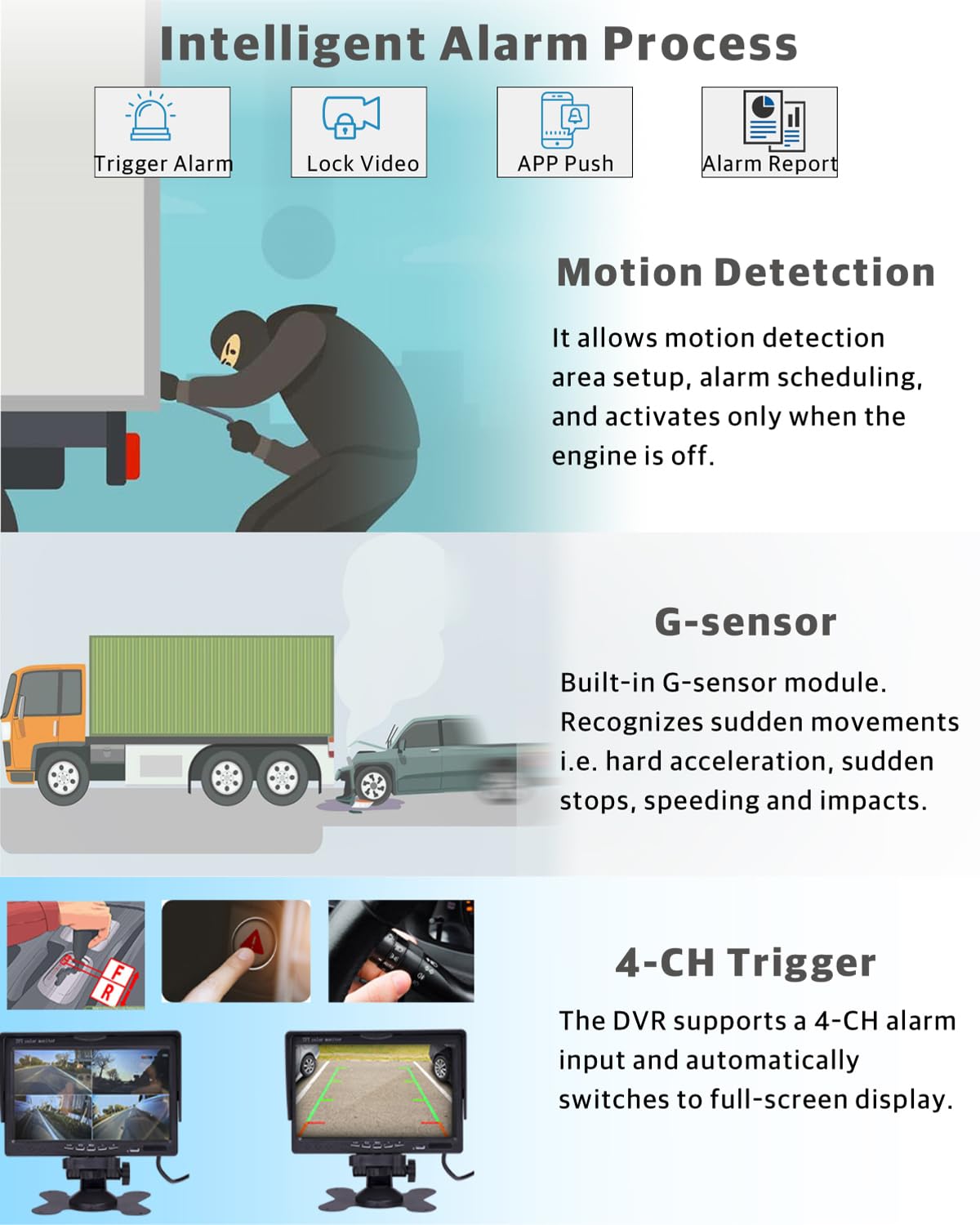 Joinlgo 4 Channel Gps Track Wifi 1080P Ahd Sd Vehicle Mobile Vehicle Car Dvr Mdvr Video Recorder Real-Time Remote View On Pc Sma