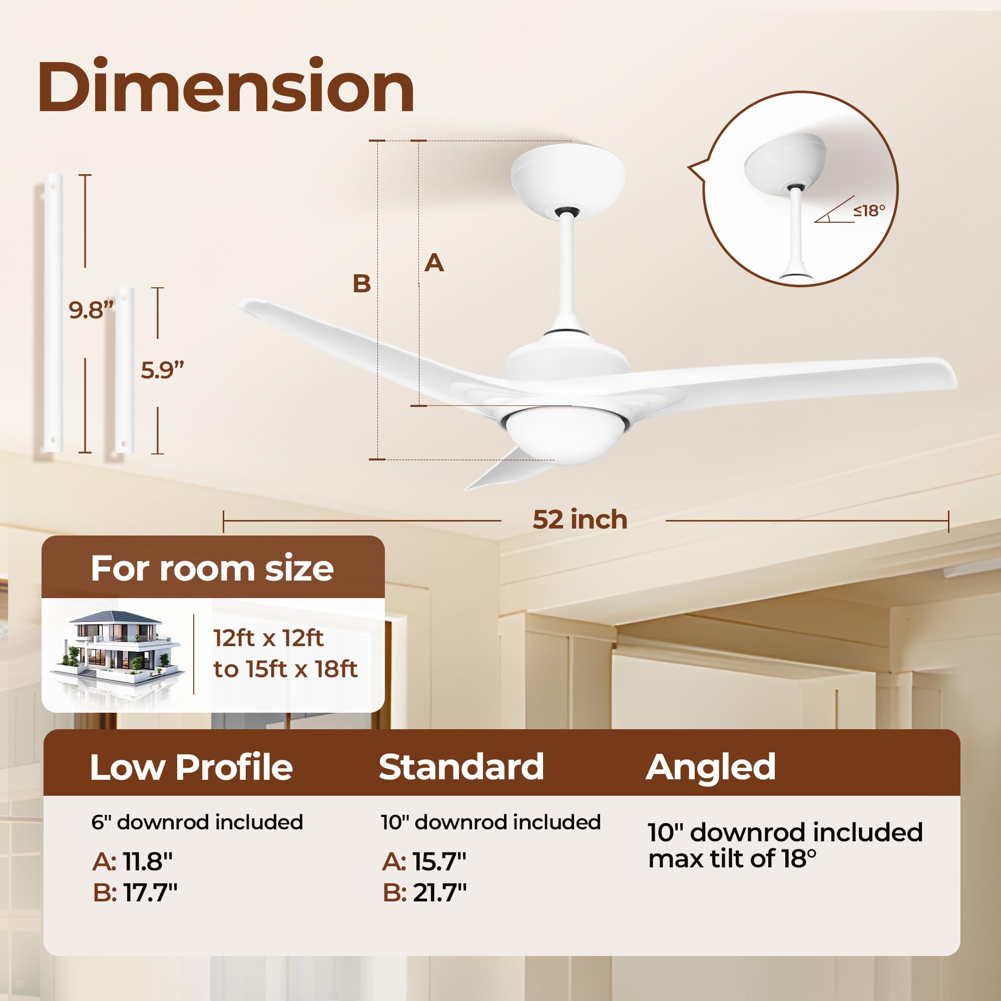 Lac D' Lightings 52 Inch Ceiling Fan With Light, Low Profile Ceiling Fans With Lights And Remote, Smart Fans, Flush Mount Garage