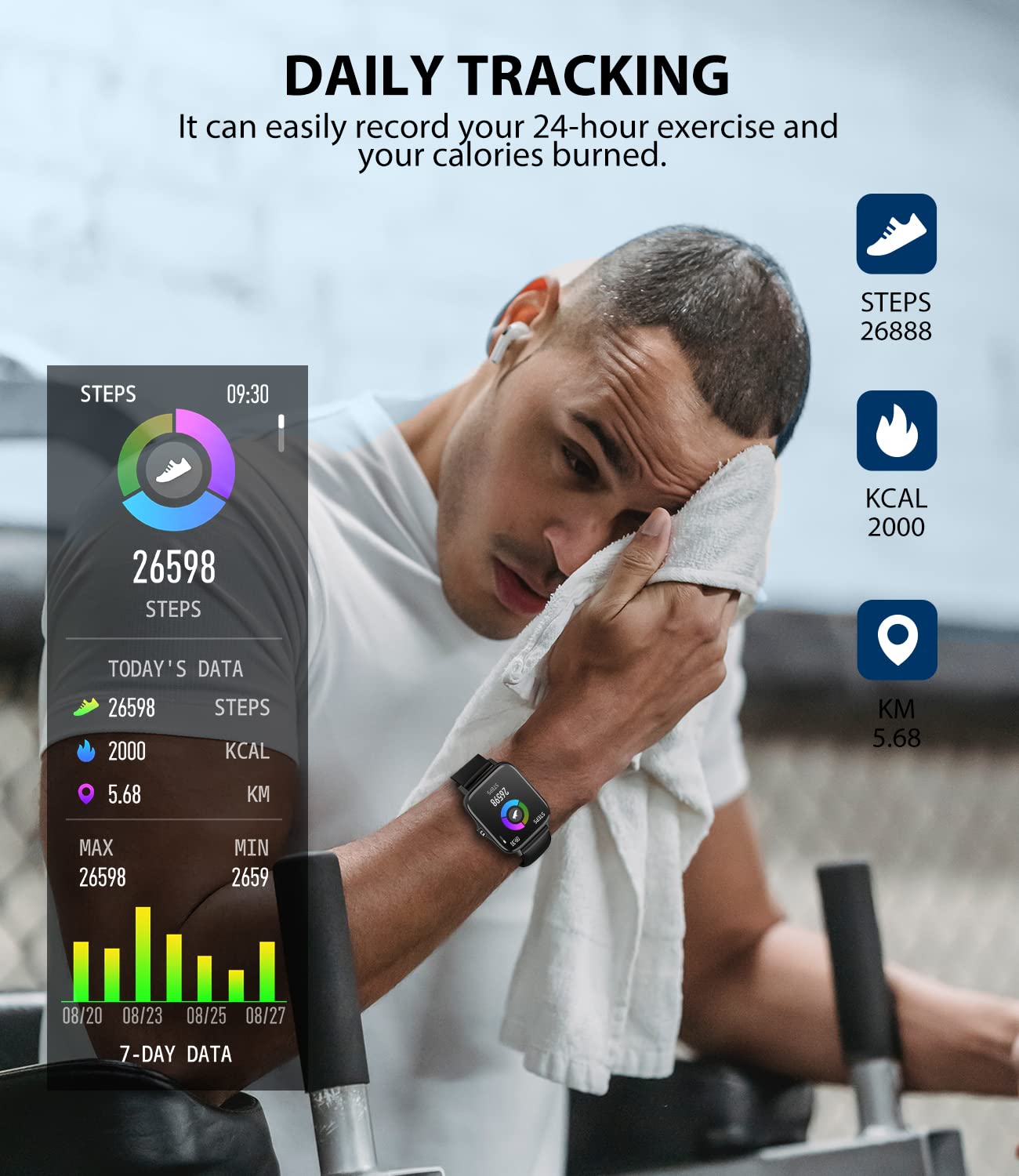 Egqinr Smart Watches For Men Women, 1.7 Hd Touch Screen Activity Fitness Tracker With Health Monitor And Sleep, Ip67 Waterproof