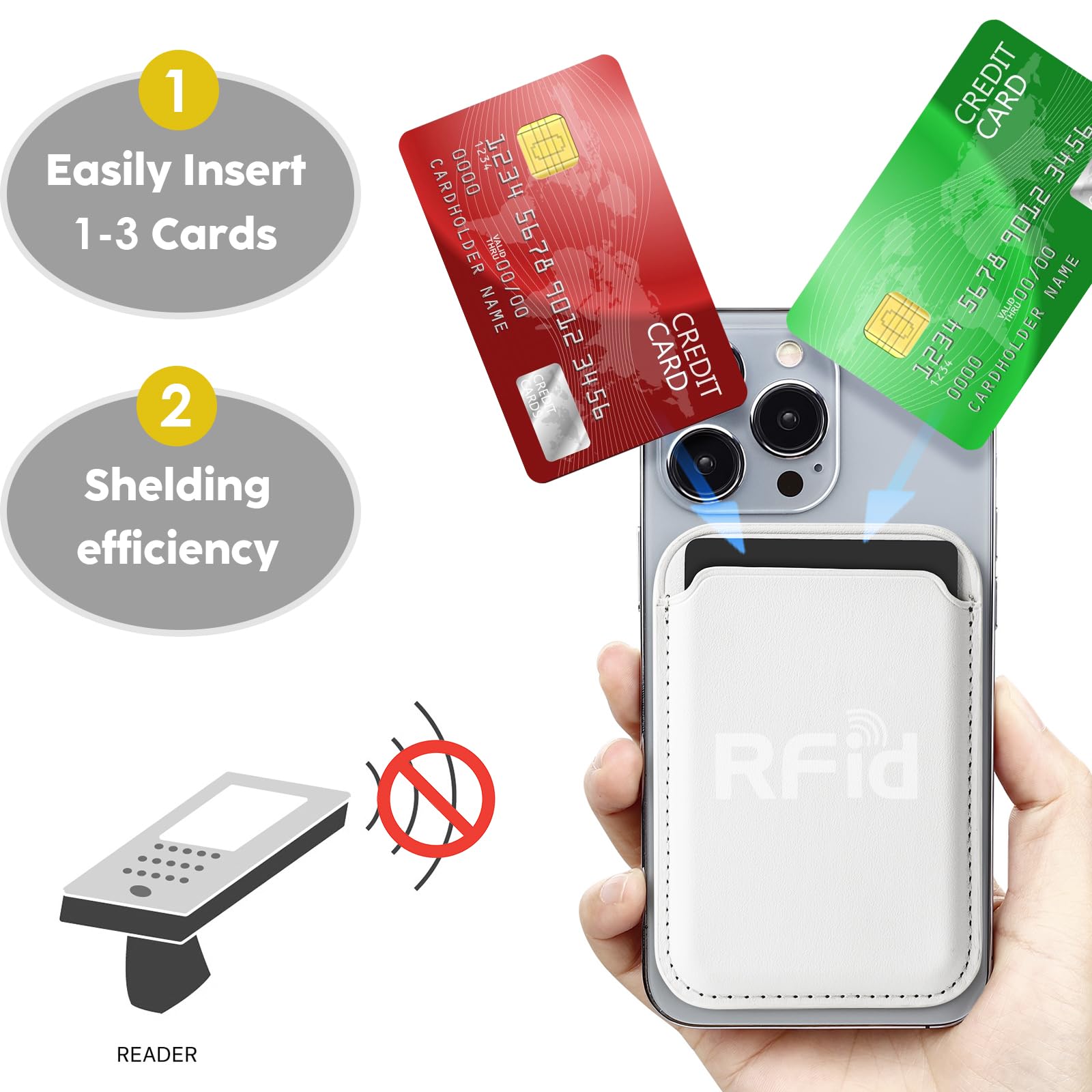 WALLFID MagSafe Wallet Leather for iPhone 15/14/13/12 Pro/Max/Plus/Mini, RFID Card Holder, White