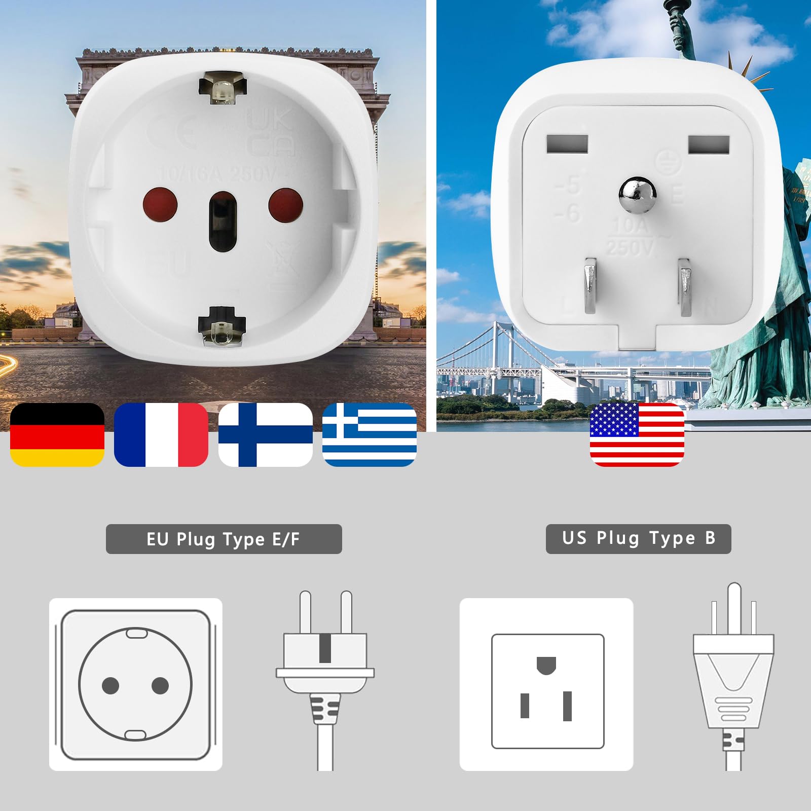 Europe To Us Plug Adapter,Xgjuce European To Us Plug Travel Adapter, Adapter Plug Converter Plug Adapter Europe To Usa 2 Pack