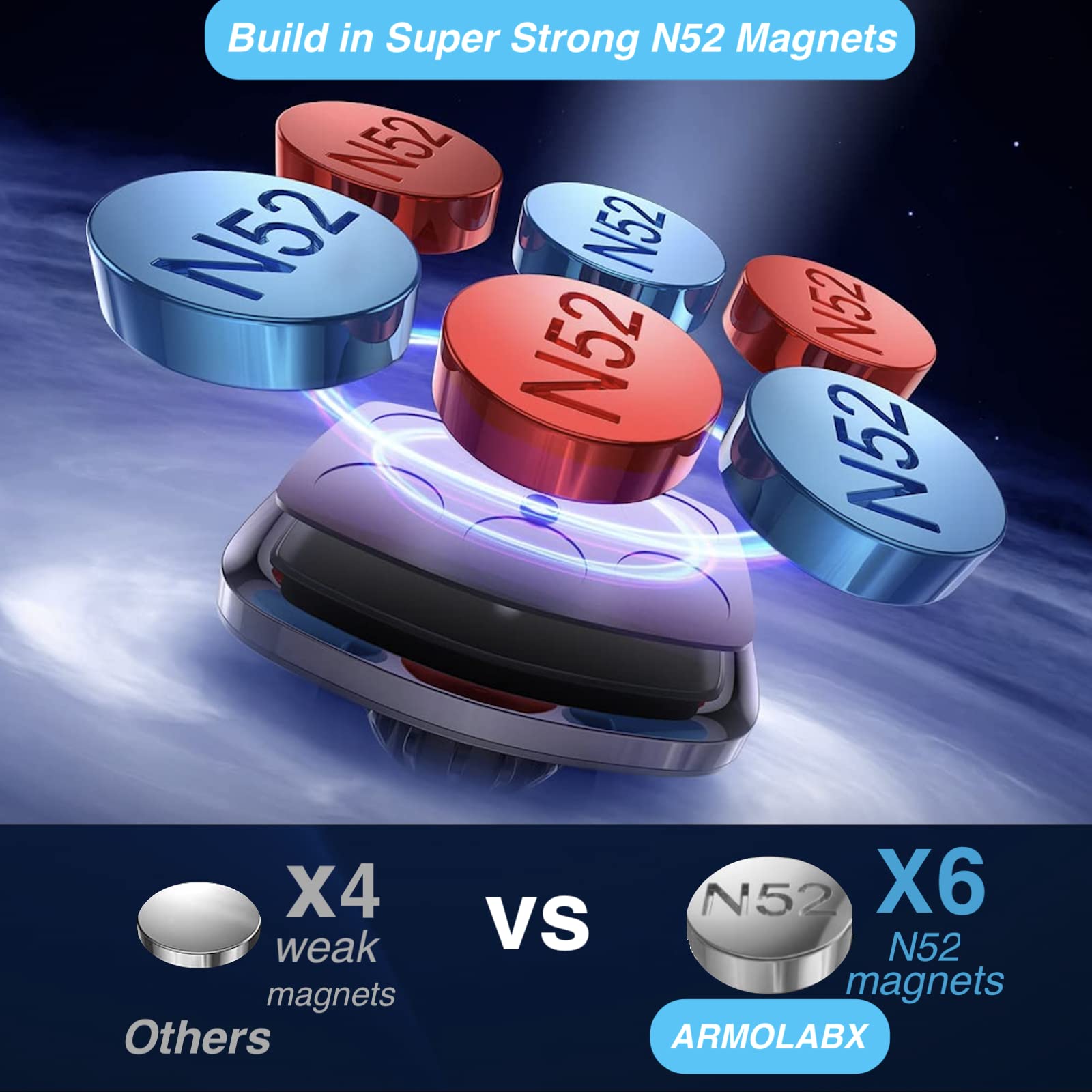 Armolabx Gym Magnetic Phone Holder Mount, Magnetic Phone Holder For Gym Attach To Metal Surface, [Big Phones & Thick Cases Frien