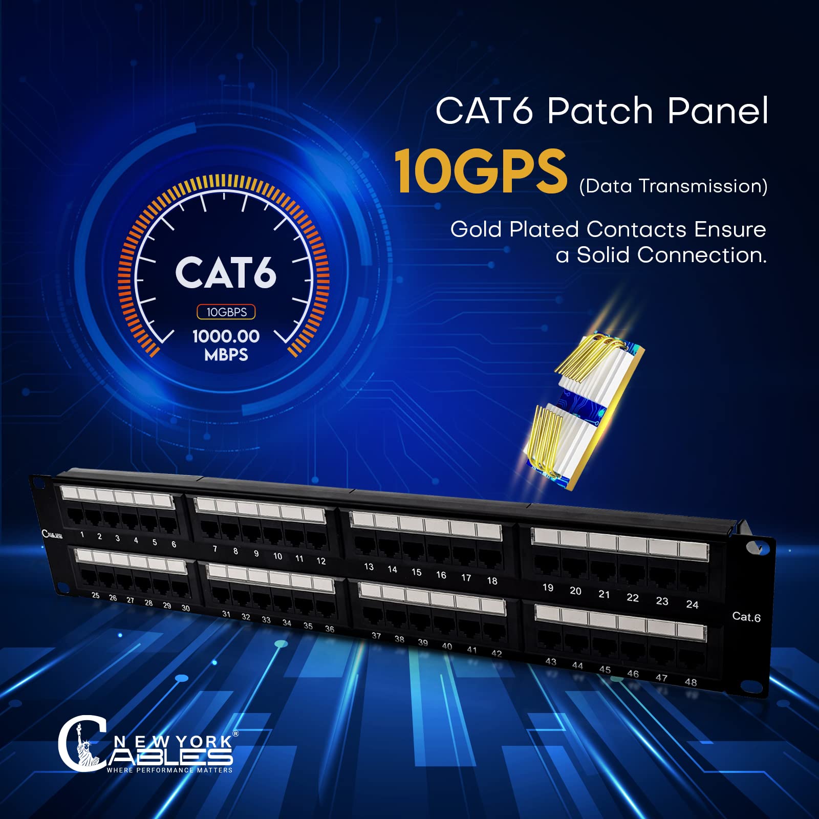 Newyork Cables� Cat6 48 Port Patch Panel   2U Rack Mount Design, Unshielded Ports, Color Coded Labels � Perfect Ethernet Patch Panel For Data Centers, Large Scale Enterprises & It Network Optimization