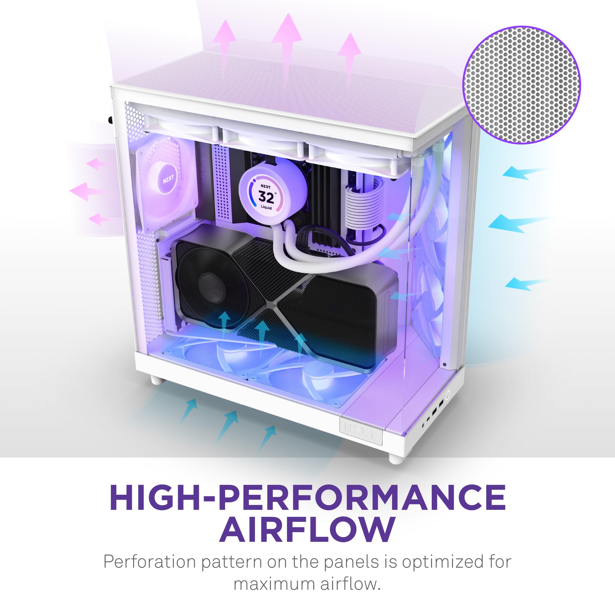 Nzxt H6 Flow Rgb Mid-Tower Airflow Case With 3 Rgb Fans, Panoramic Glass Panels, And Cable Management - White