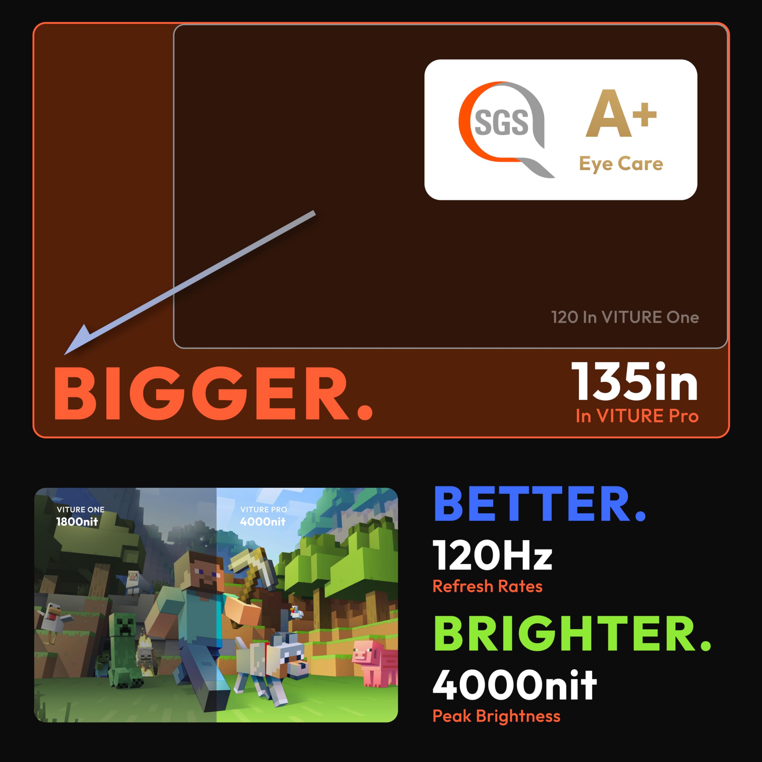 Viture Pro Xr/Ar Glasses   135'' 120Hz Full Hd Ultraclarity Display, Harman Stereo Sound, Myopia Adjustments, Electrochromic Fil