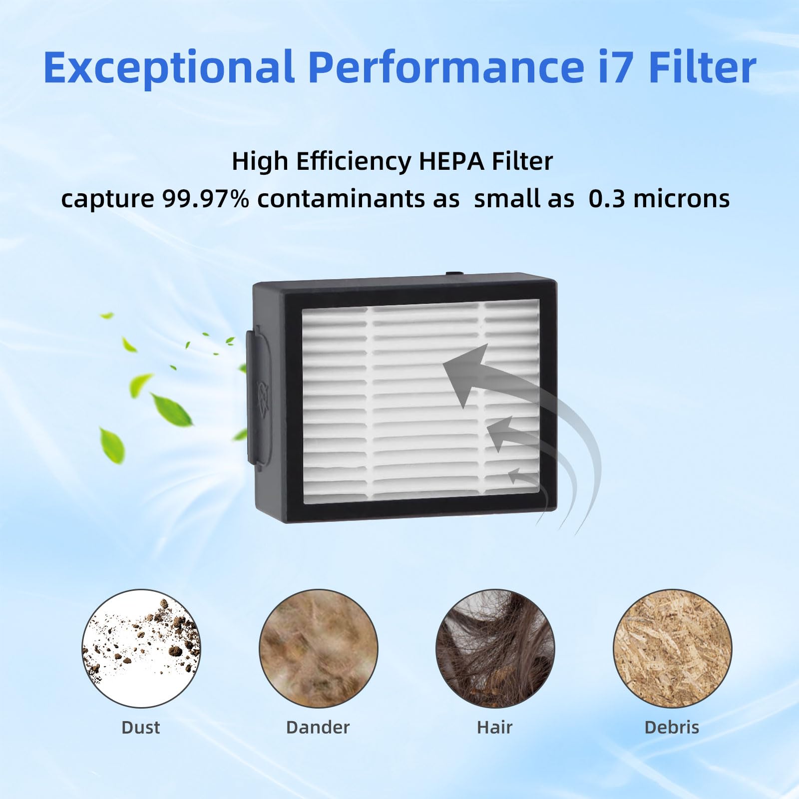 12 Pack High Efficiency Filters Replacement Compatible For Irobot Roomba E, I, J Series I1 I1+ I3 I3+ I4 I5 I5+I6 I6+ I7 I7+ I8
