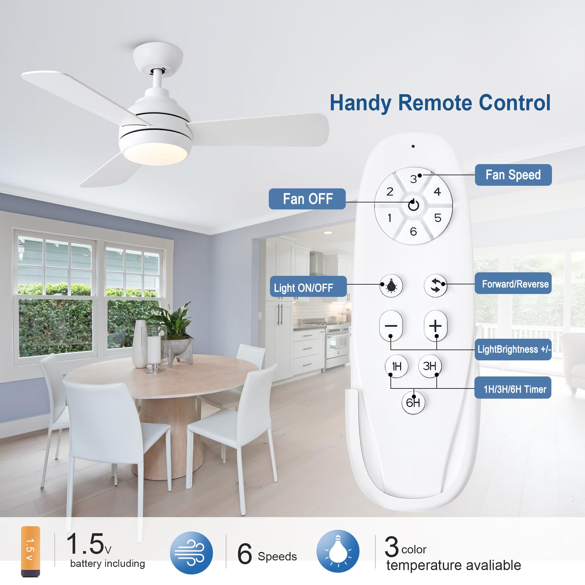 Putroad 42 Inch Ceiling Fans With Lights And Remote, Modern White Ceiling Fan With Light, Dc Reversible, 6 Speeds, 3Cct, Dimmabl