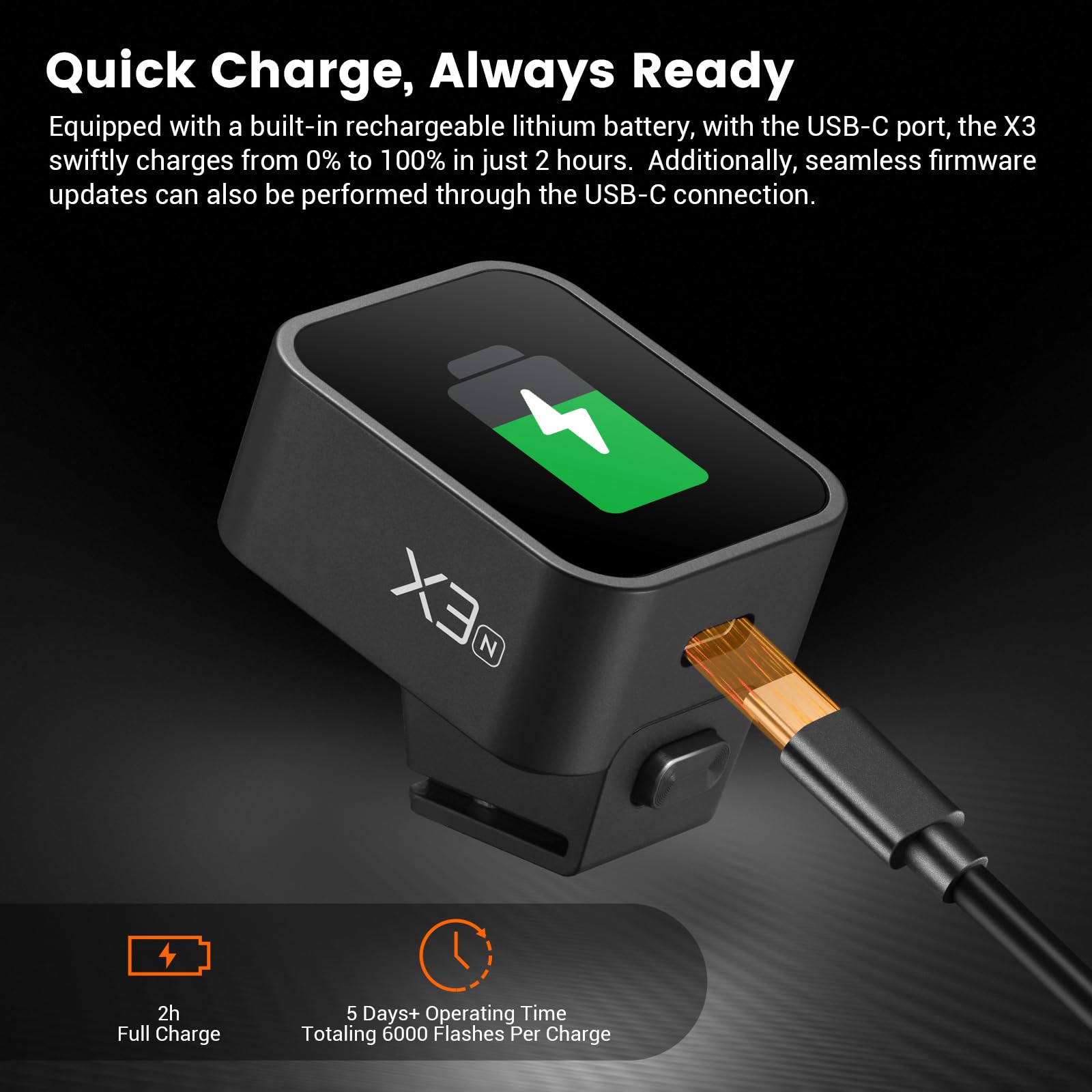 Godox X3N X3 N Ttl Wireless Flash Trigger For Nikon Camera, 2.4G Wireless Touchscreen Flash Transmitter, Support Ttl Auto/Manual