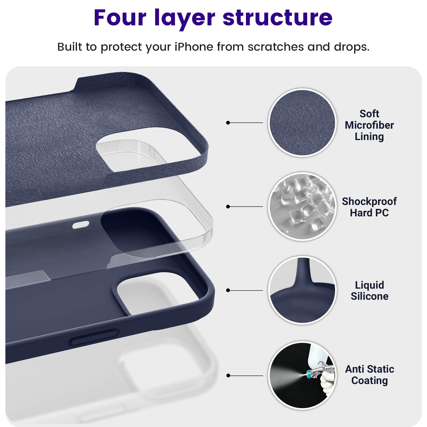 Otofly Designed For Iphone 14 Case, Silicone Shockproof Slim Thin Phone Case For Iphone 14 6.1 Inch (Midnight Blue)