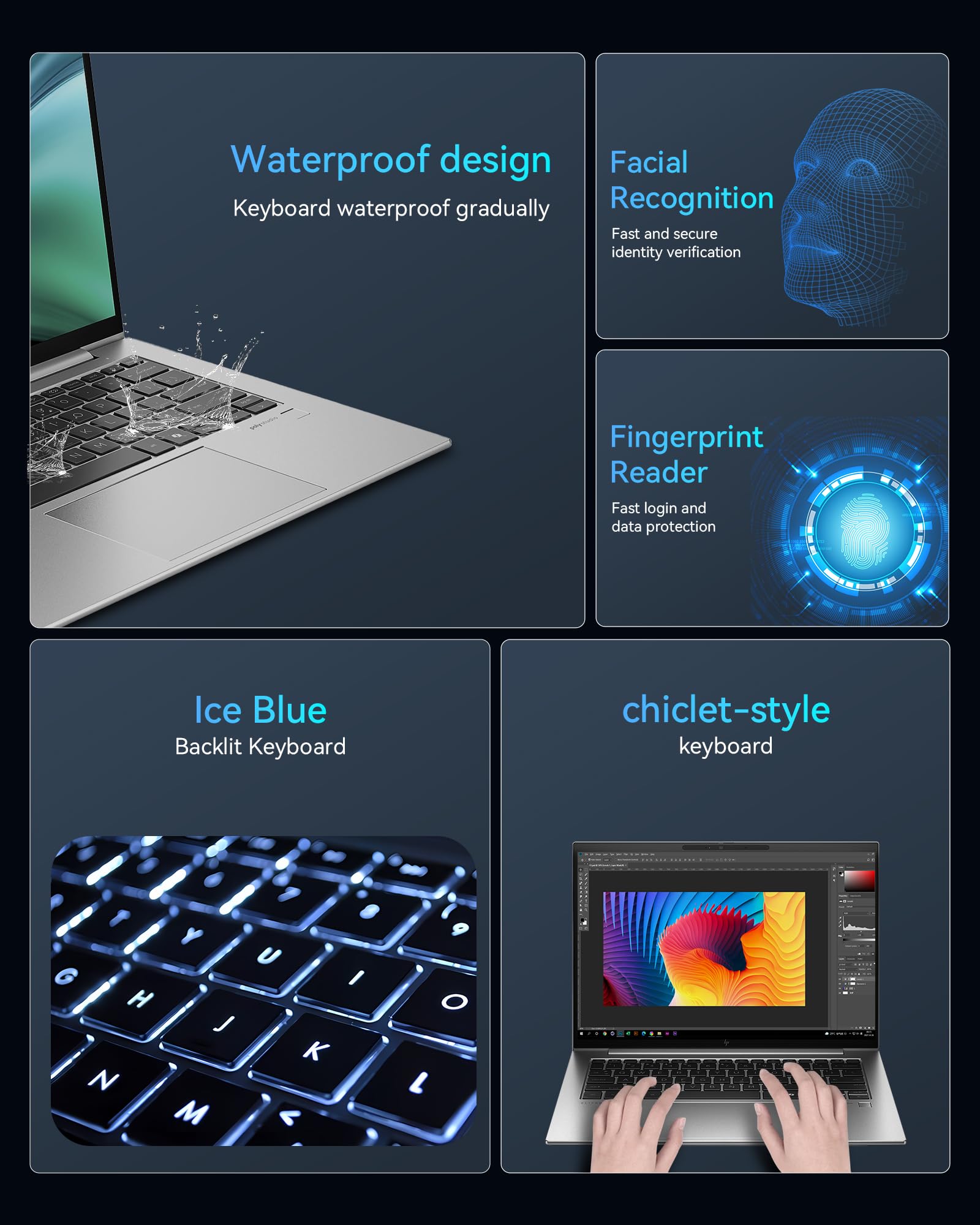 Hp Elitebook 845 G11 Touchscreen Business Laptop, Amd Ryzen 5 Pro 8640Hs (Beats I7-1355U), 14'' Wuxga, Backlit Kyb, Fp Reader, W