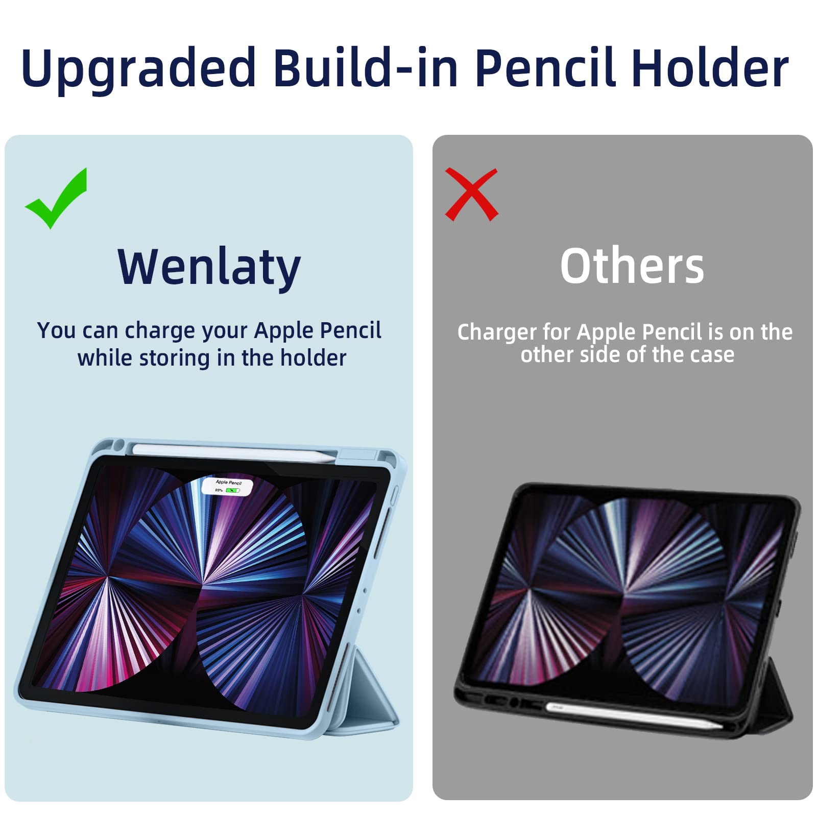 Wenlaty Case For Ipad Pro 11 Inch Case 4Th/3Rd/2Nd Generation With Pencil Holder, For Ipad 11 Pro Case 2022/2021/2020, Protectiv