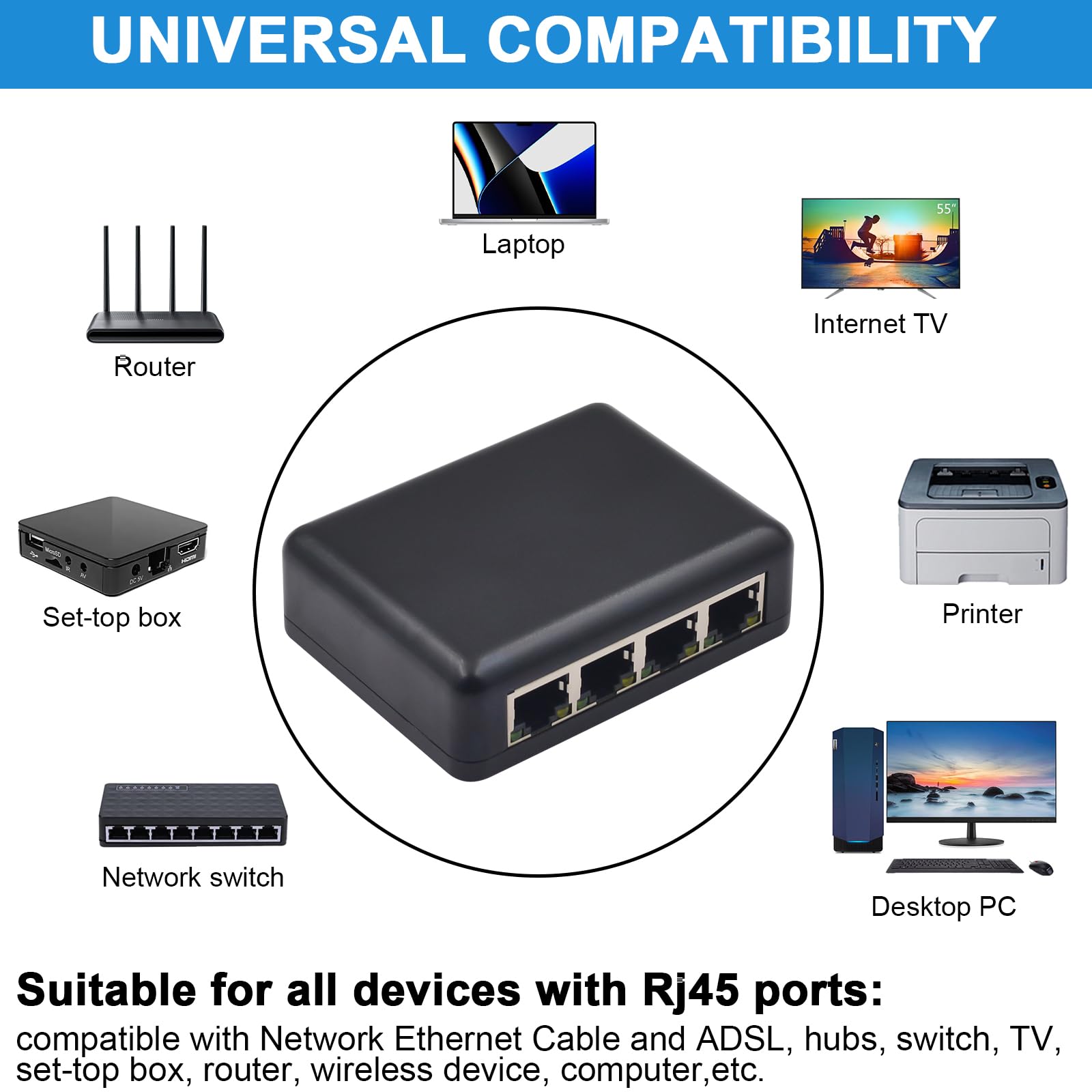 Poyiccot Rj45 Ethernet Splitter 1000Mbps, Ethernet Splitter High Speed, Gigabit Rj45 Network Splitter Adapter With Usb Power Cable For Cat5, Cat6, Cat7 [4 Devices Simultaneous Networking], Rj45 1 To 4