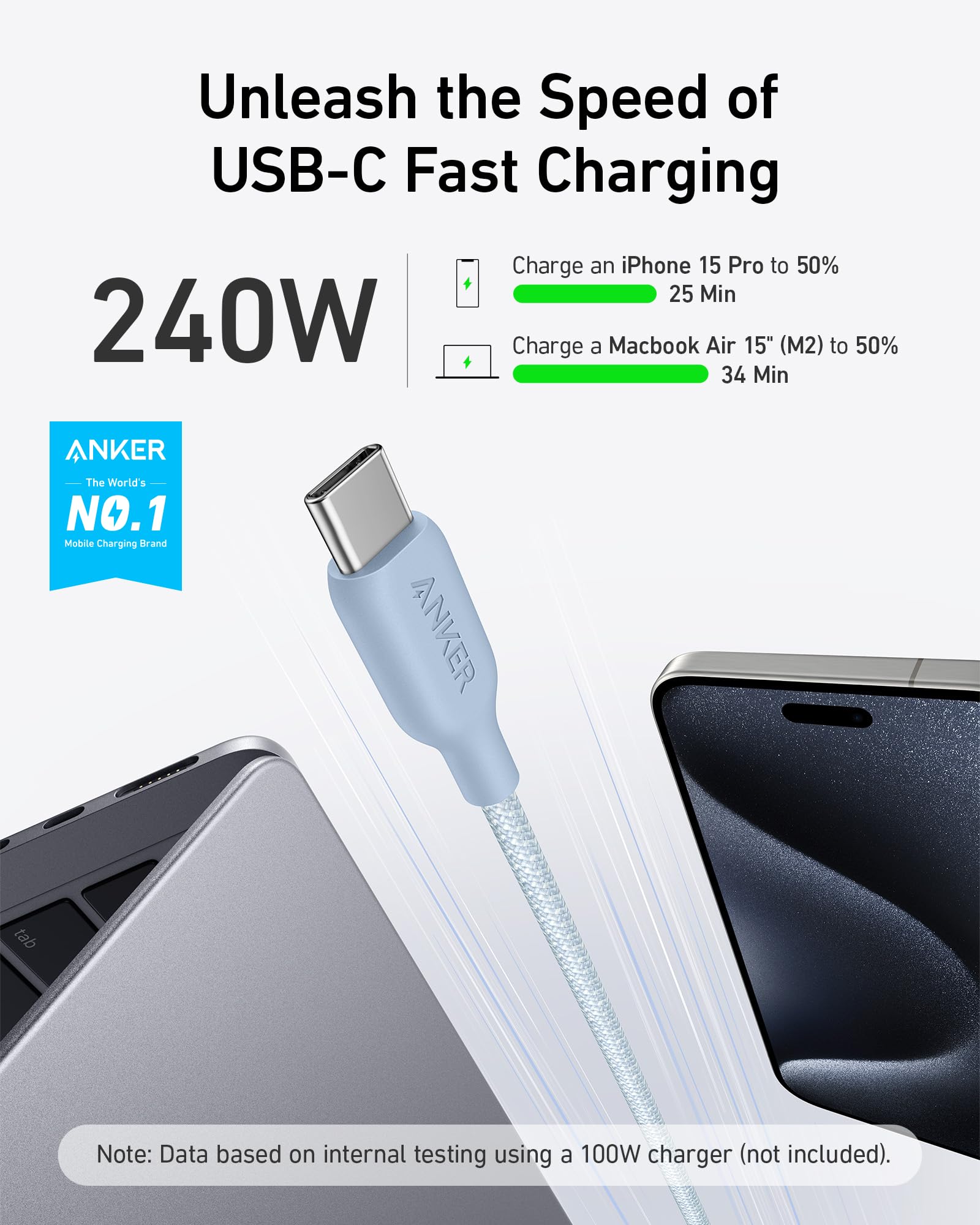 Anker Usb C To Usb C Cable (240W, 6 Ft), Bio Braided Usb C Charger Cable, Fast Charge For Macbook Pro 2020, Ipad Pro 2020, Ipad