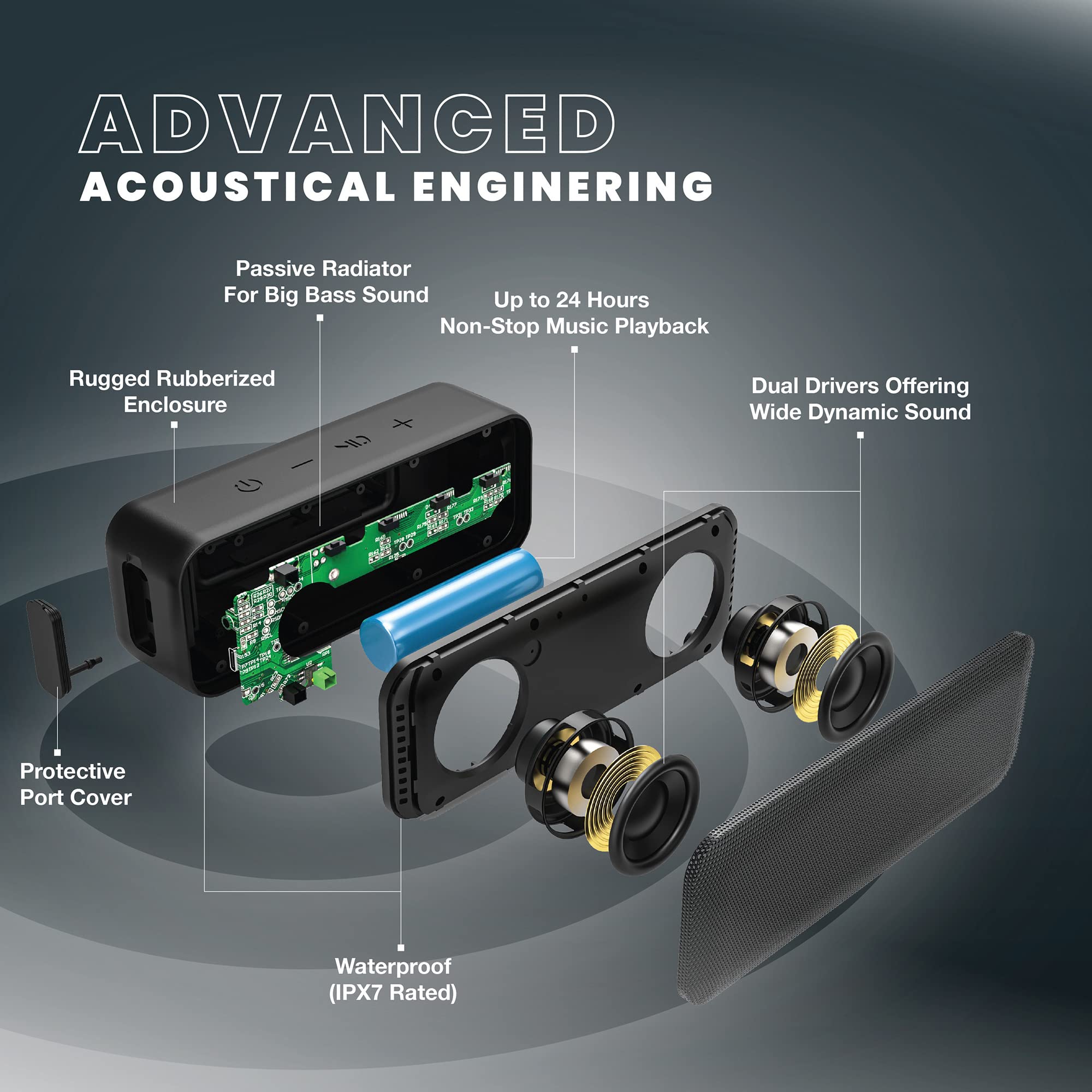 Qfx Bt Zx1 10+ Watt Tws Bluetooth Ipx7 Waterproof Certified Rechargeable Portable Speaker With Punchy Bass, Zero Distortion, 24 Hour Battery Life, Hands Free Calling, Black