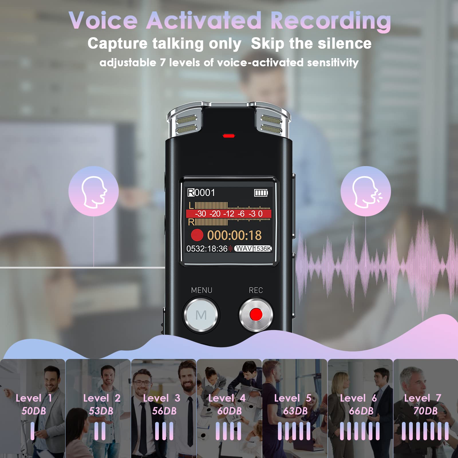 128Gb Digital Voice Recorder With Playback: Voice Activated Recorder For Lectures Meetings Interviews   Evistr Dictaphone Recording Device Tape Recorder Portable Mini, Audio Recorder With Usb, Mp3