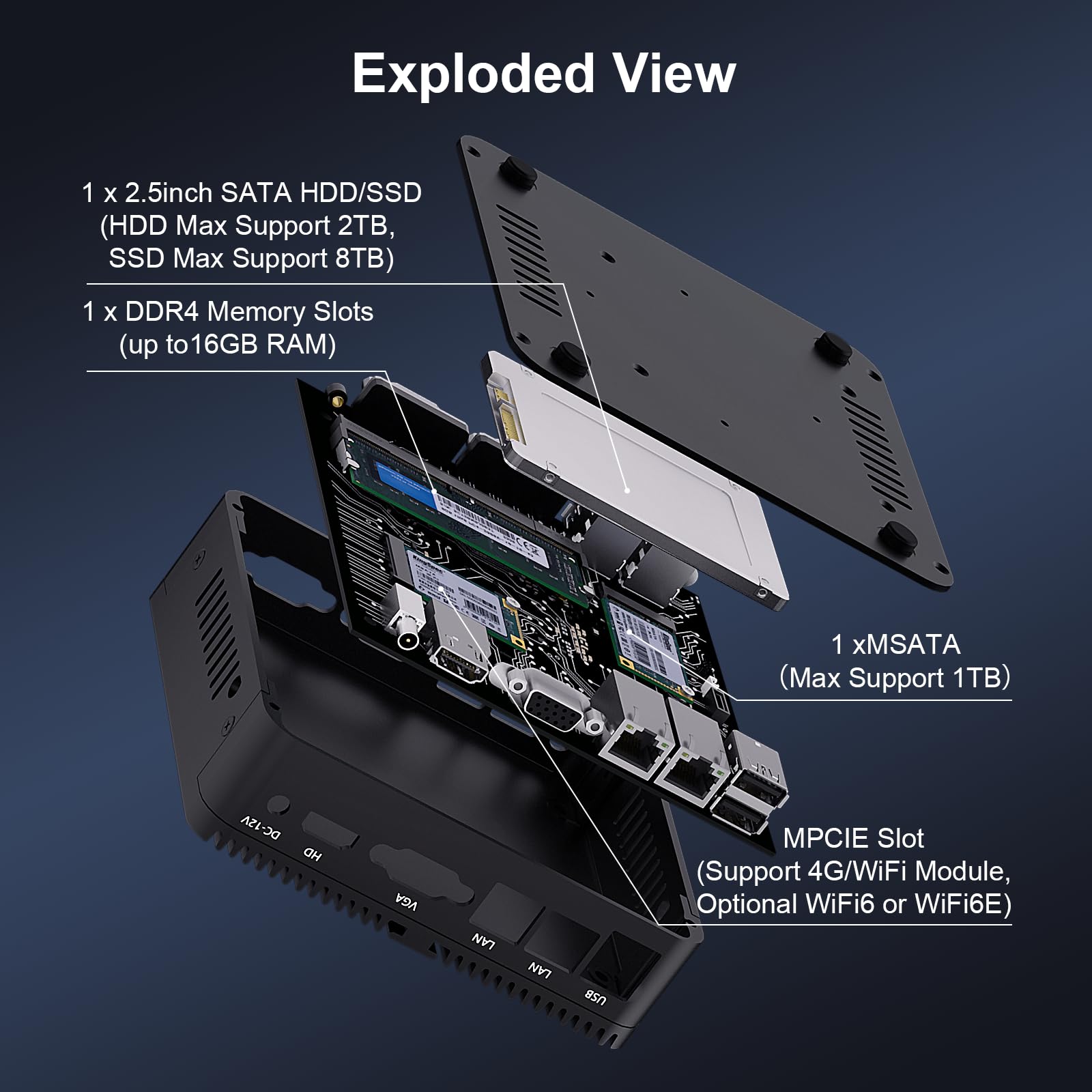 Histton Fanless Mini Pc, Industrial Pc Celeron J4125, Ddr4 8Gb Ram 128Gb Ssd, Mini Computer 2 Lan, Wifi, Bt4.0, Industrial Mini
