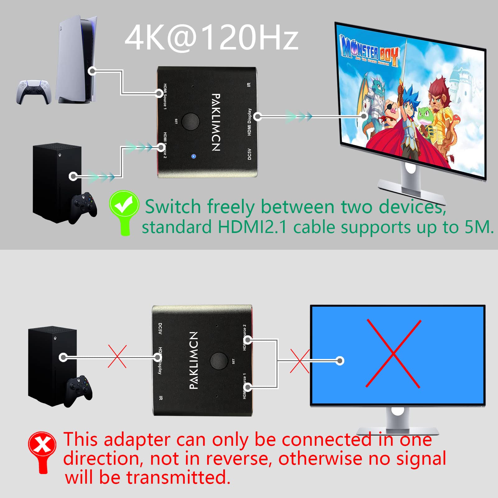 Hdmi 2.1 Switch, 8K High Speed 48Gbps Directional Hdmi 2.1 Switcher, Supports 8K@60Hz 4K@120Hz, Compatible For Ps5/Ps4 Projector