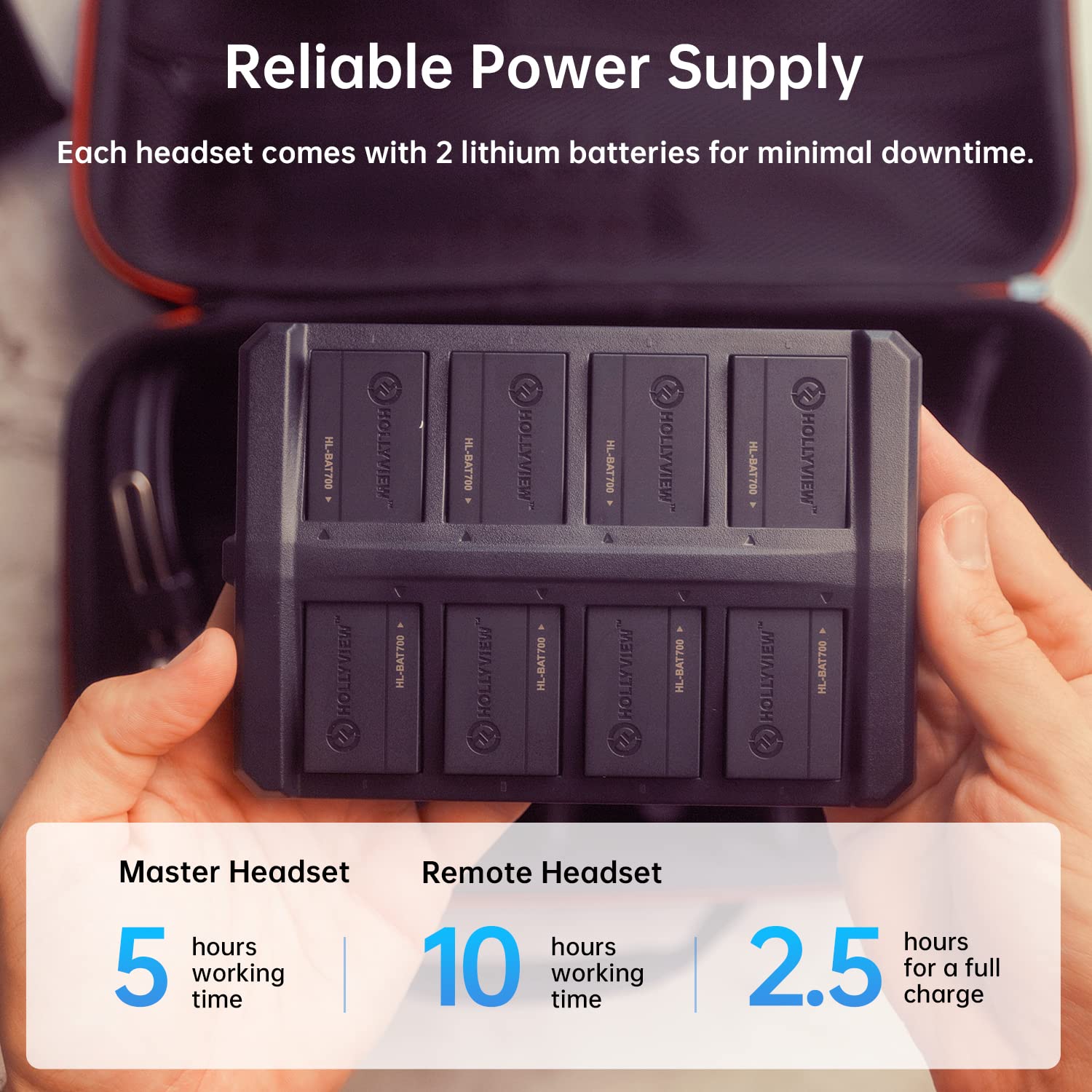 Hollyland Solidcom C1 Full Duplex 2 Users Wireless Headset Intercom System 1100Ft Single Ear Headset Headphone Microphone With 4