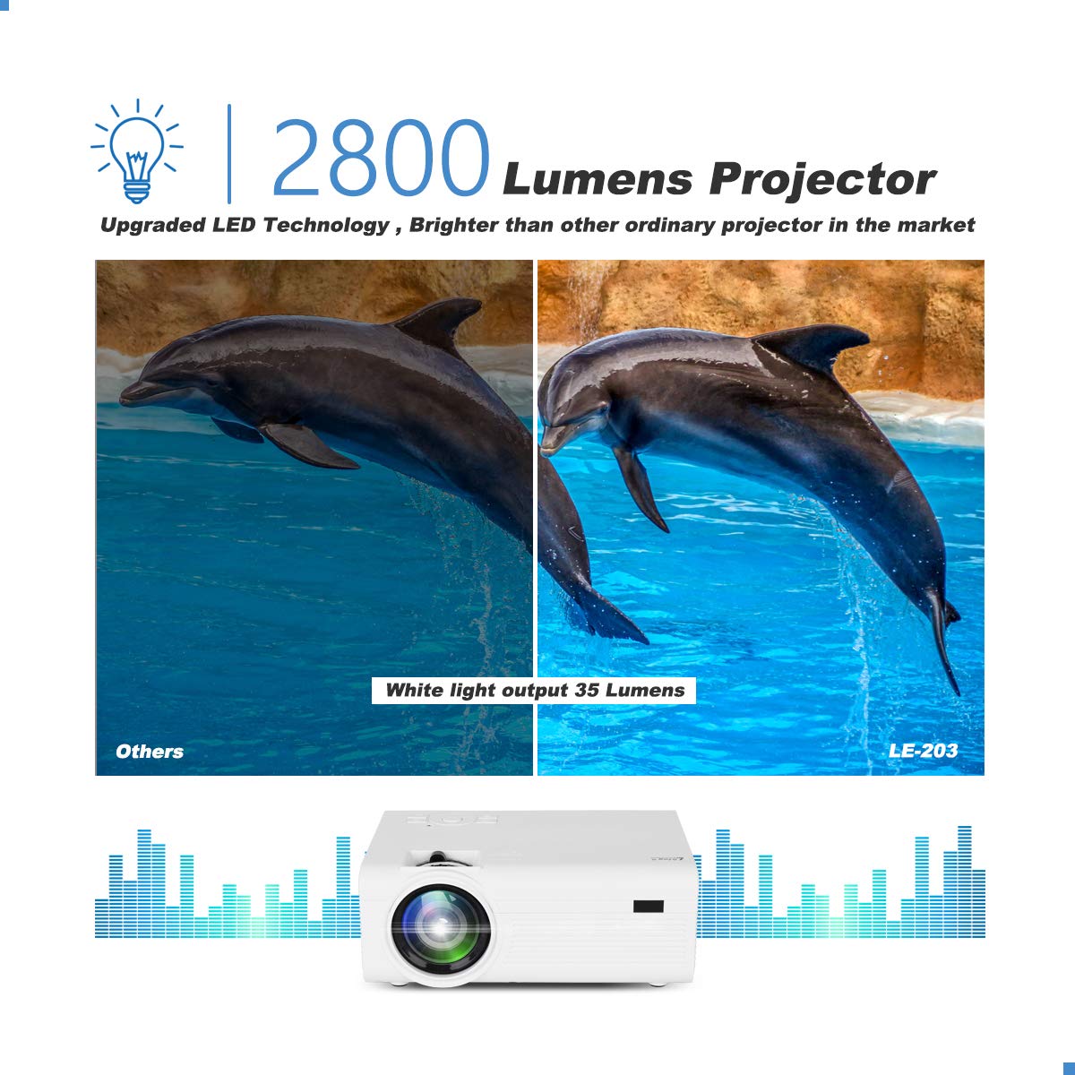 Living Enrichment Mini Projector, Built In Dual Speaker And Full Hd 1080P Movie Video Projector, 50000 Hours Life Led, Compatibl