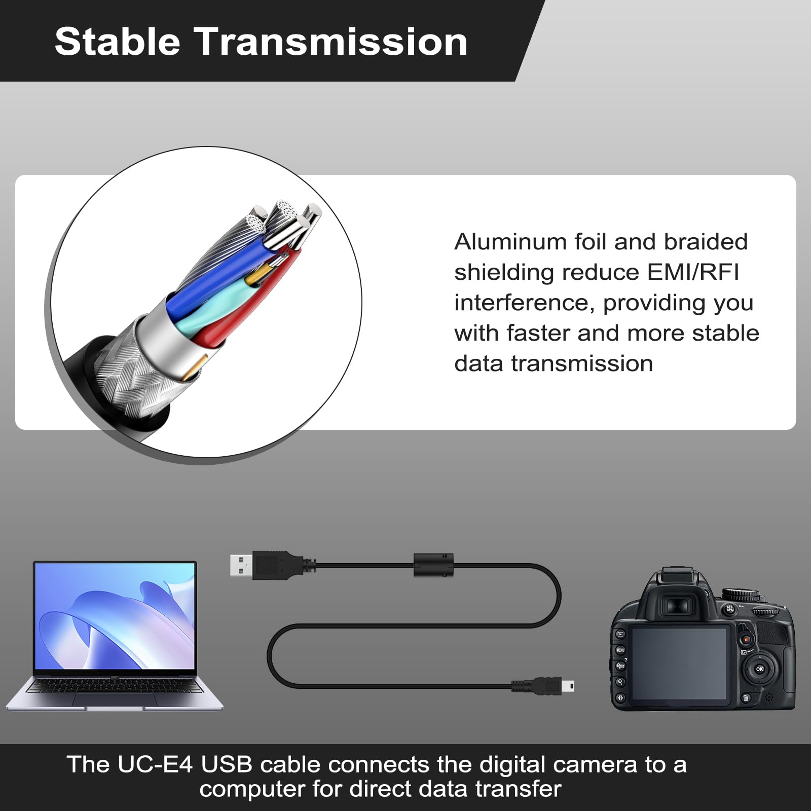 Gneinour Uc E4 Usb Cable Compatible With Nikon D40 D40X D50 D60 D70 D70S D80 D90 D100 D200 D300 D300S D610 D700 D3000 D3100 D700