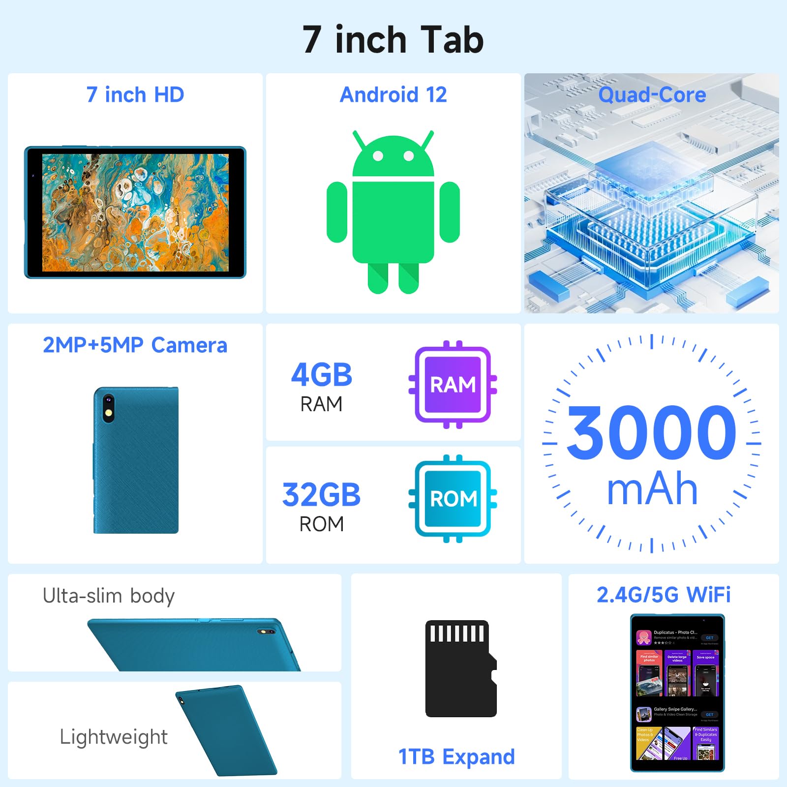 Byandby Tablet 7 Inch Android 12.0 Tablet, 4Gb+32Gb Rom (1Tb Expand), Quad Core, Wifi, Gms, Dual Camera, Educational, Games (Gre
