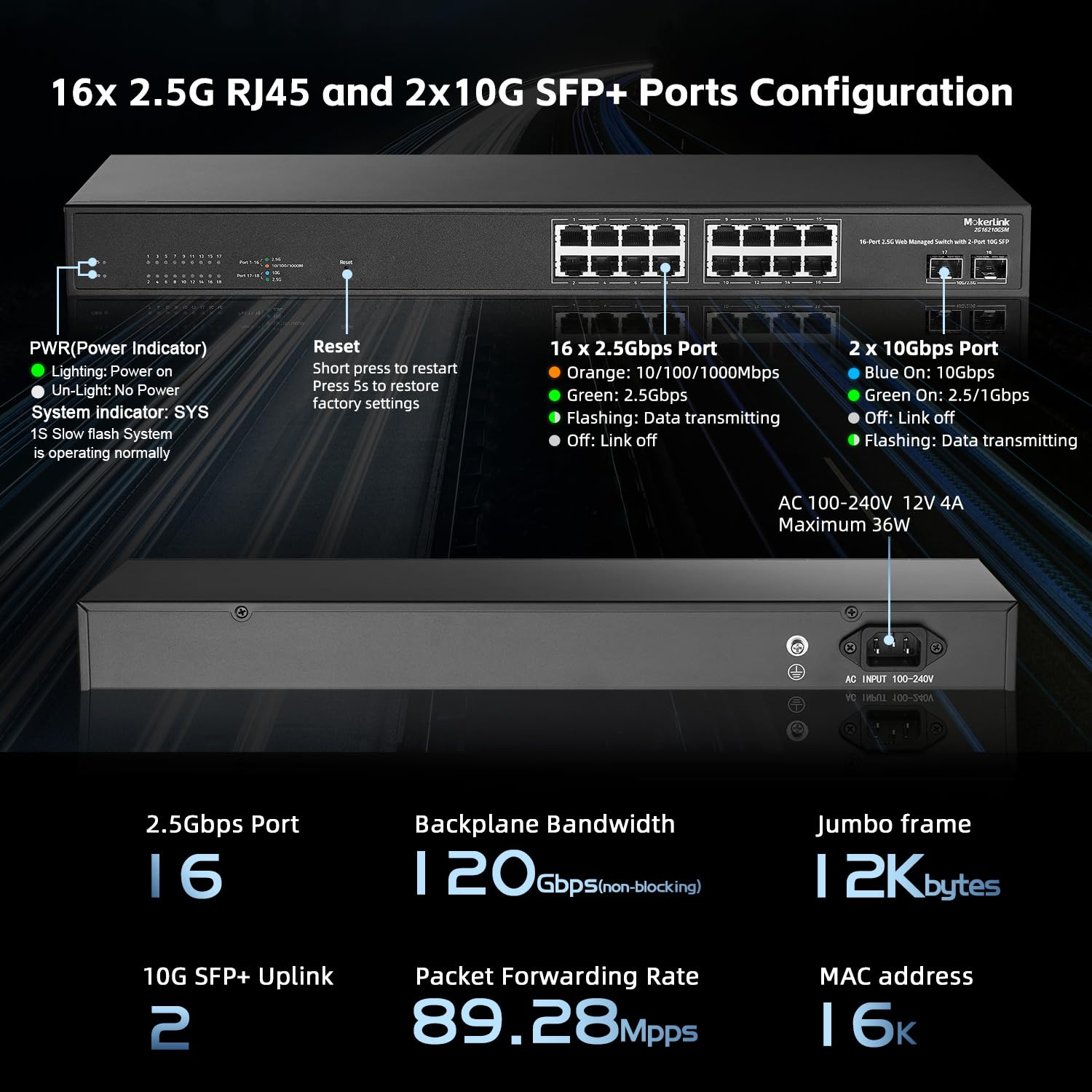 Mokerlink 16 Port 2.5G Managed Ethernet Switch With 2X10G Sfp, 16X2.5G Base T Ports, Support Lacp/Vlan/Qos/Igmp, Metal Web Manag