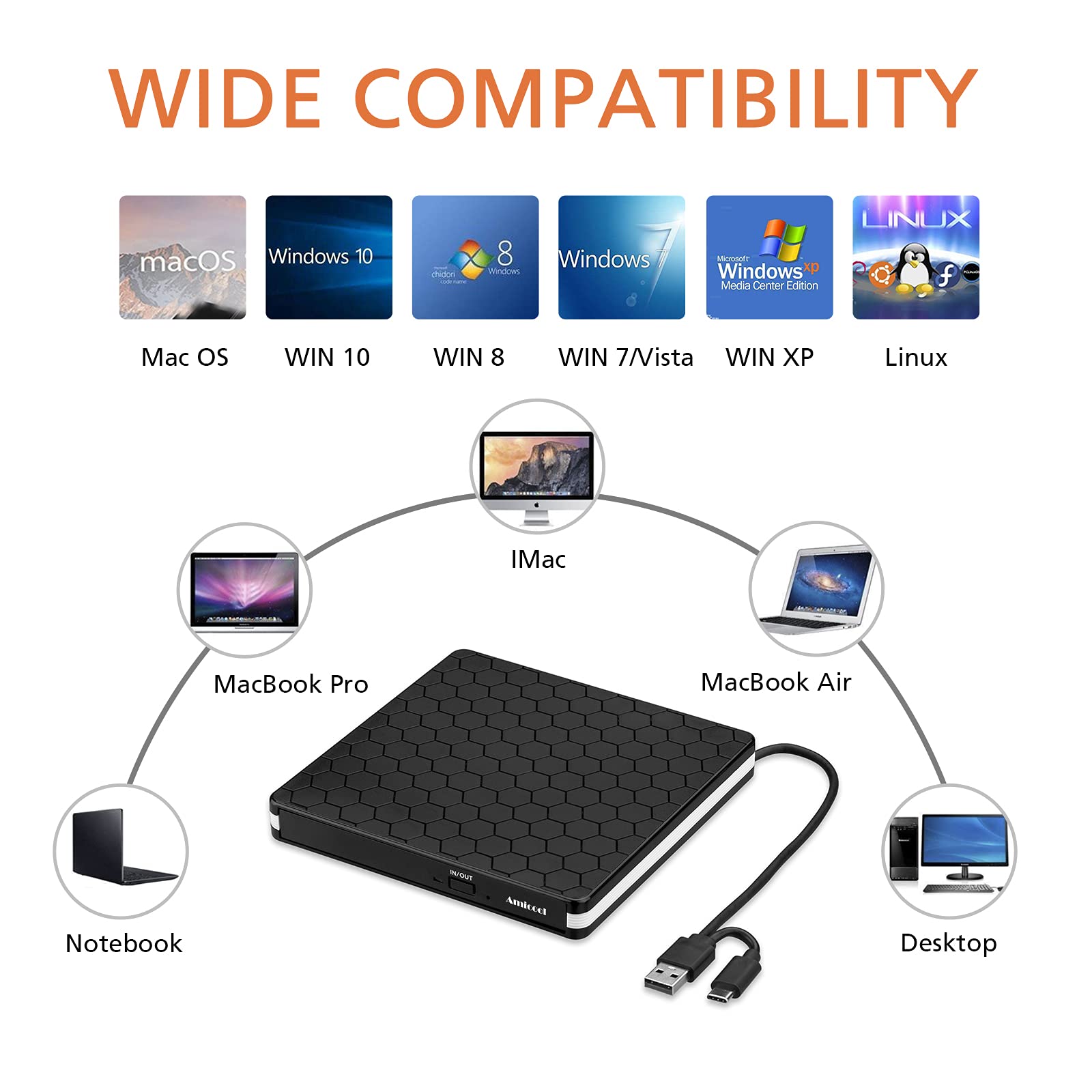 External Dvd Drive, Amicool Usb 3.0 Type C Cd Dvd +/ Rw Optical Drive Usb C Burner Slim Cd/Dvd Rom Rewriter Writer Reader Portable For Pc Laptop Desktop Macbook Mac Windows 7/8.1/10 Linux Os Apple