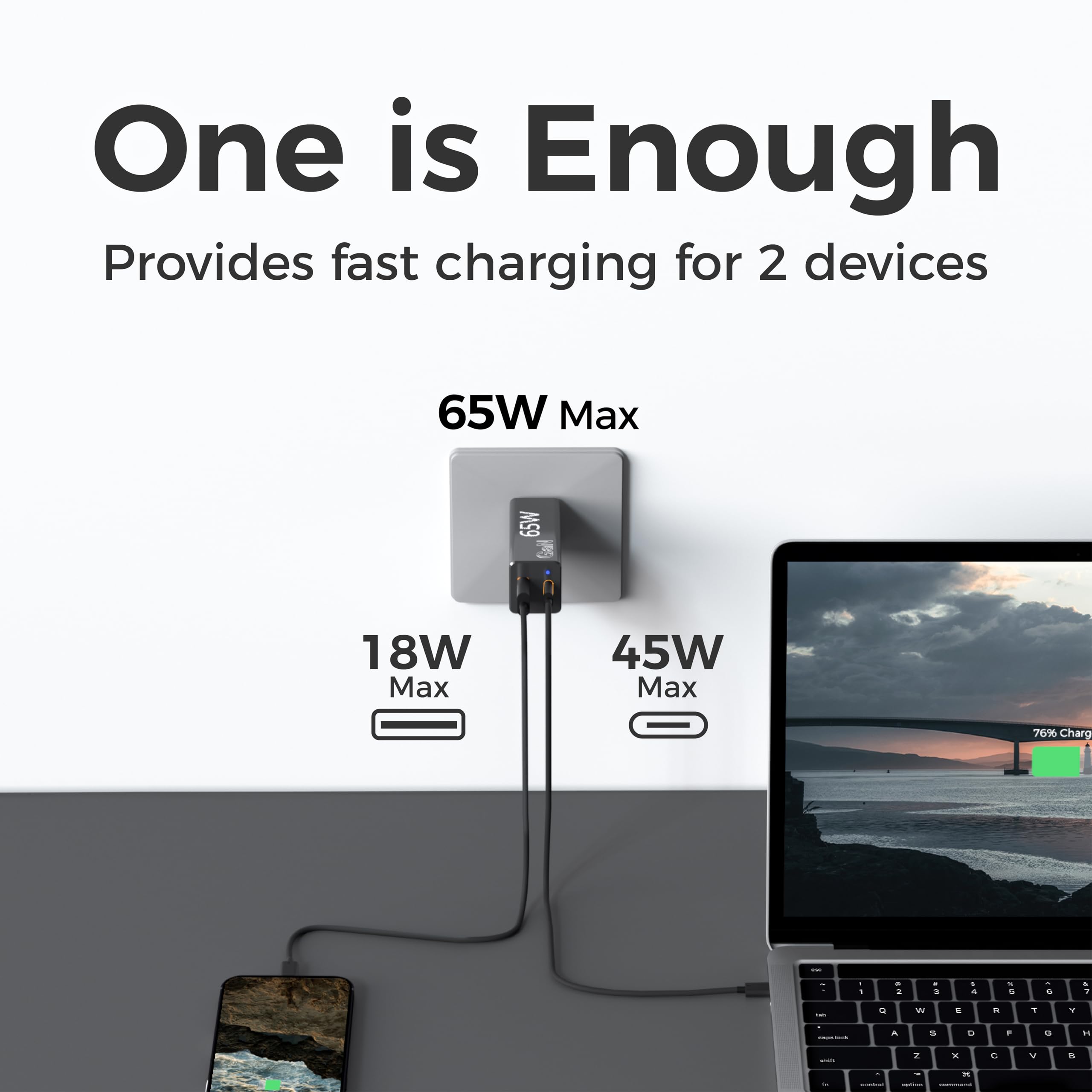 Olink 65W Fast Charging Usb C Gan Charger, Universal Compact Usb Charger Block For Laptops, Tablets, Iphone Pro Max, Ipad, Macbo