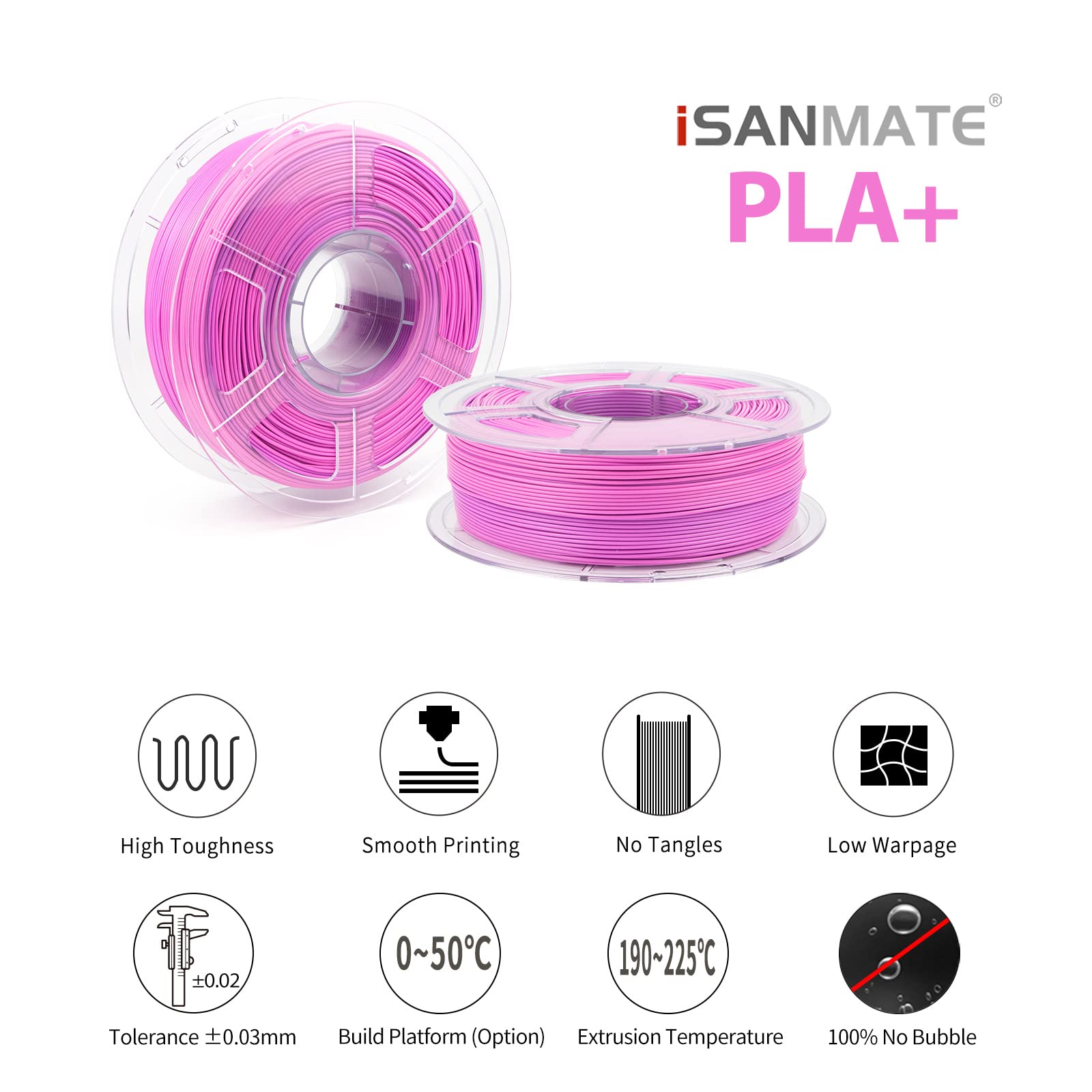 Isanmate Pla+ Filament Rainbow, 3D Printer Filament Gradient Multicolors Filament, Color Change Rainbow Filament, 3D Printing Fi