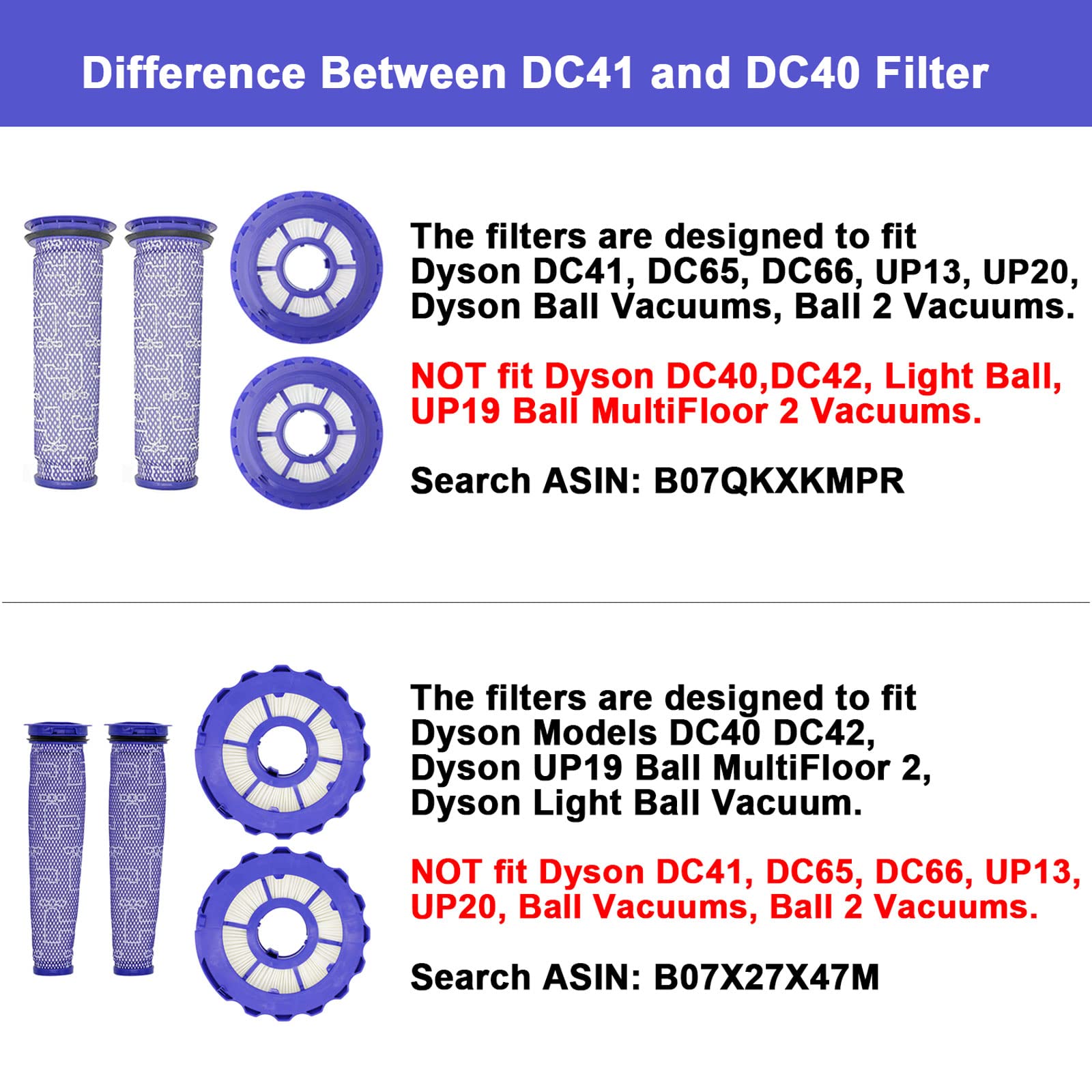 Lemige 2 Pack Post Filters & 2 Pack Pre Filters Replacement For Dyson Dc41 Dc65 Dc66 Up13 Up20 Up30 Animal, Multi Floor And Ball
