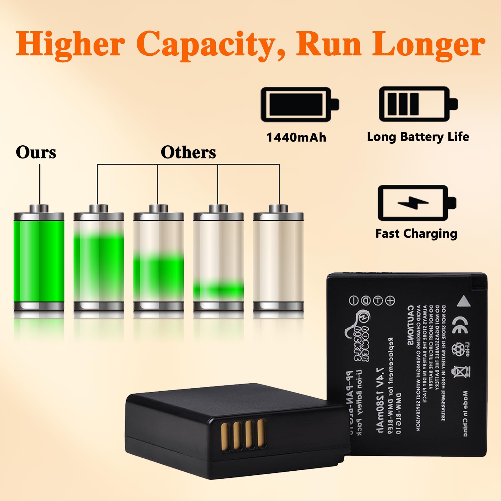 Pickle Power Dmw Blg10 Dmw Blg10Pp Dmw Ble9 Battery And Charger For Panasonic Lumix Dmc Gx7 Dc Gx9 Dmc Gx85 Dmc Gf5 Dmc Gf6 Dmc