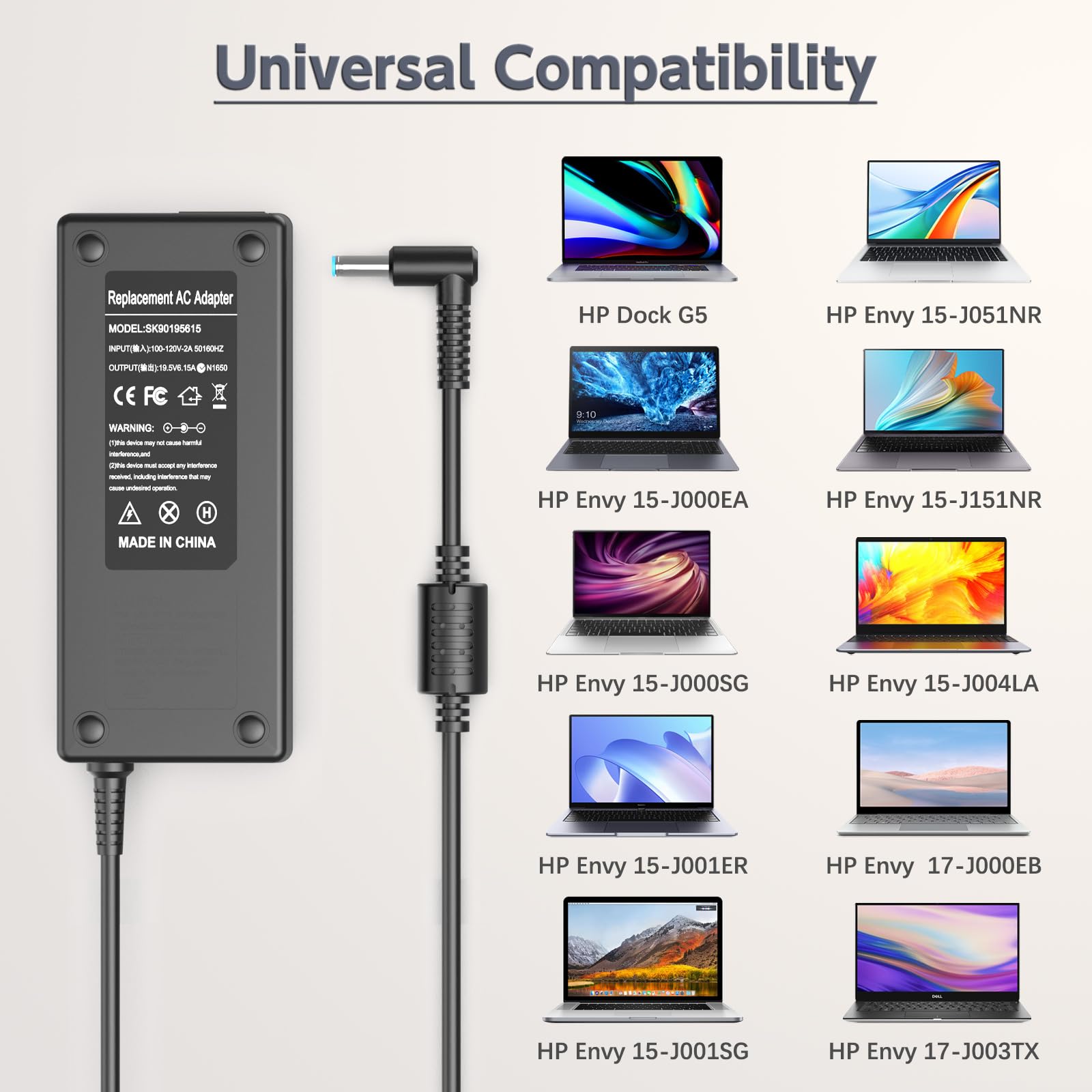 120W Hp Laptop Charger For Hp Usb-C Dock G5 5Tw10Aa, 5Tw10Ut, 5Tw10Aa#Abb, 5Tw10Ut#Aba; Usb-C/A Universal Dock G2 5Tw13Aa; Envy