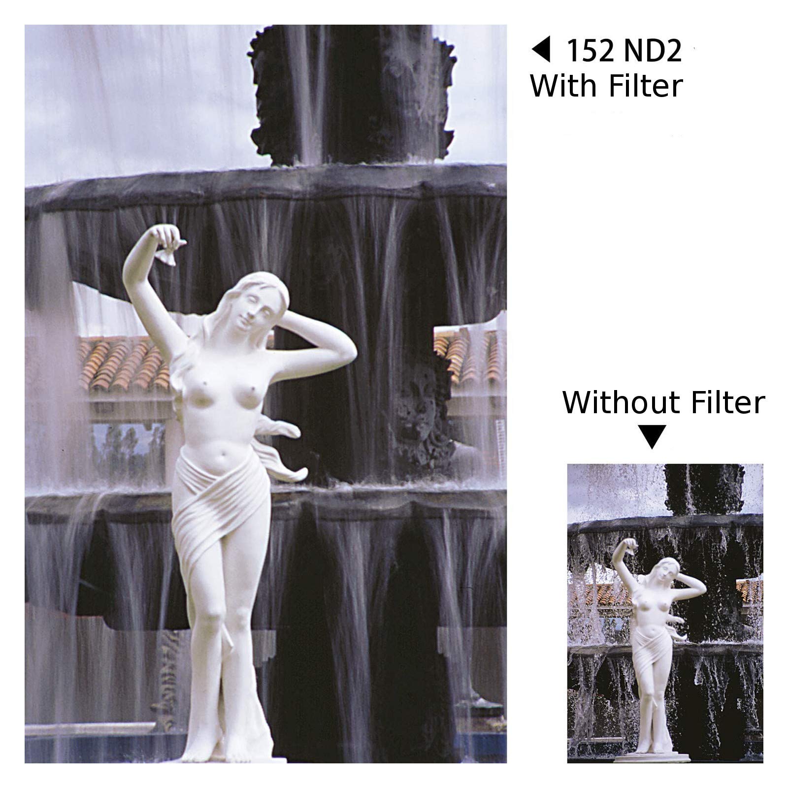 Cokin Square Filter Full Nd Creative Kit - Includes Nd2 (1-Stop), Nd4 (2-Stop), Nd8 (3-Stop) For L (Z) Series Holder - 100Mm X 1