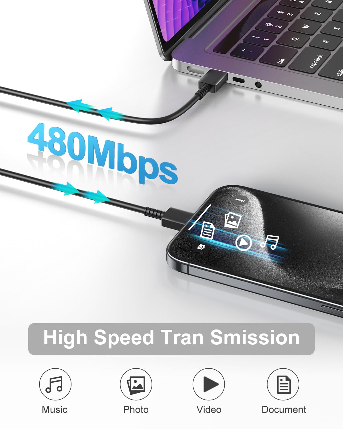 Iphone 15 16 Charger Fast Charging,25W Phone Super Fast Type C Charger Block With 6Ft Usb C To Usb C Cable Compatible With Iphon