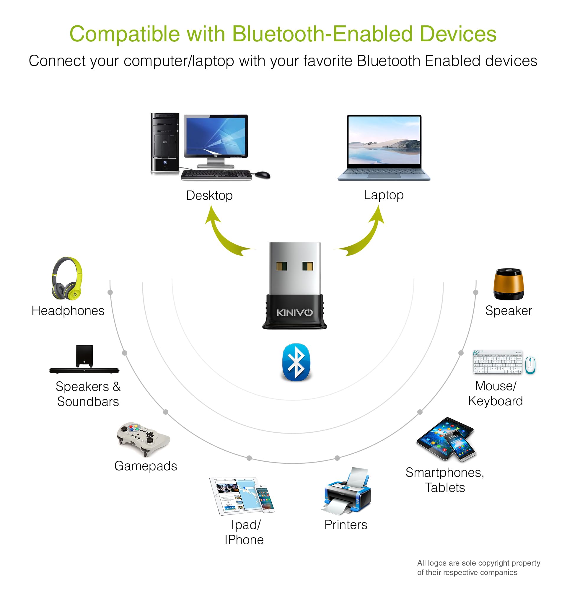 Kinivo Usb Bluetooth Adapter For Pc Btd400 (Bluetooth 4.0 Dongle Receiver, Low Energy)   Compatible With Windows 11/10/8.1/8, Ra