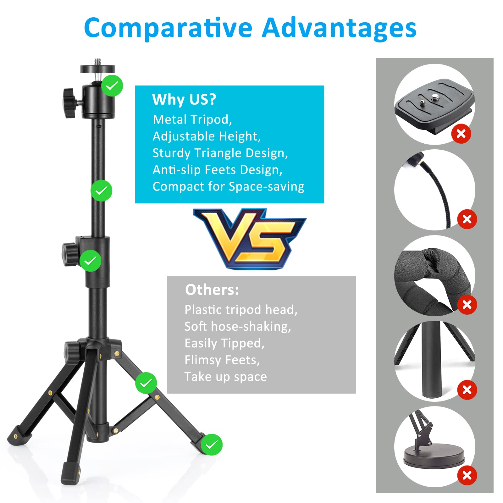 Bilione Webcam Tripod Stand, For Logitech Webcam C920 C922 C930E C920S C920 C615 C960 C920X Brio 4K Nexigo N60, Extendable Stand
