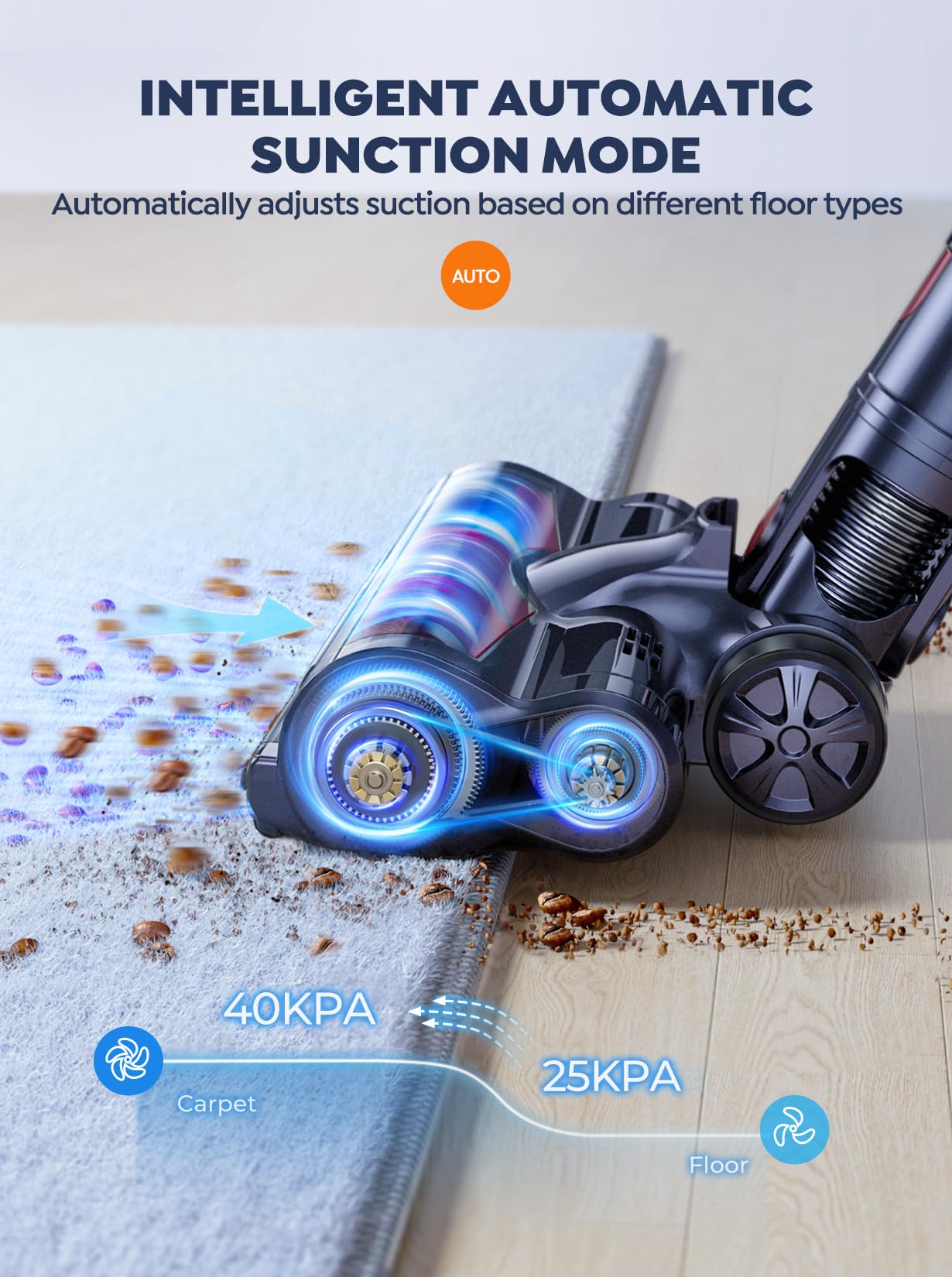 Cordless Vacuum Cleaner, 2 Batteries 110 Mins Runtime Vacuum Cleaners For Home, 40Kpa 450W Stick Vacuum With Brushless Motor, Au