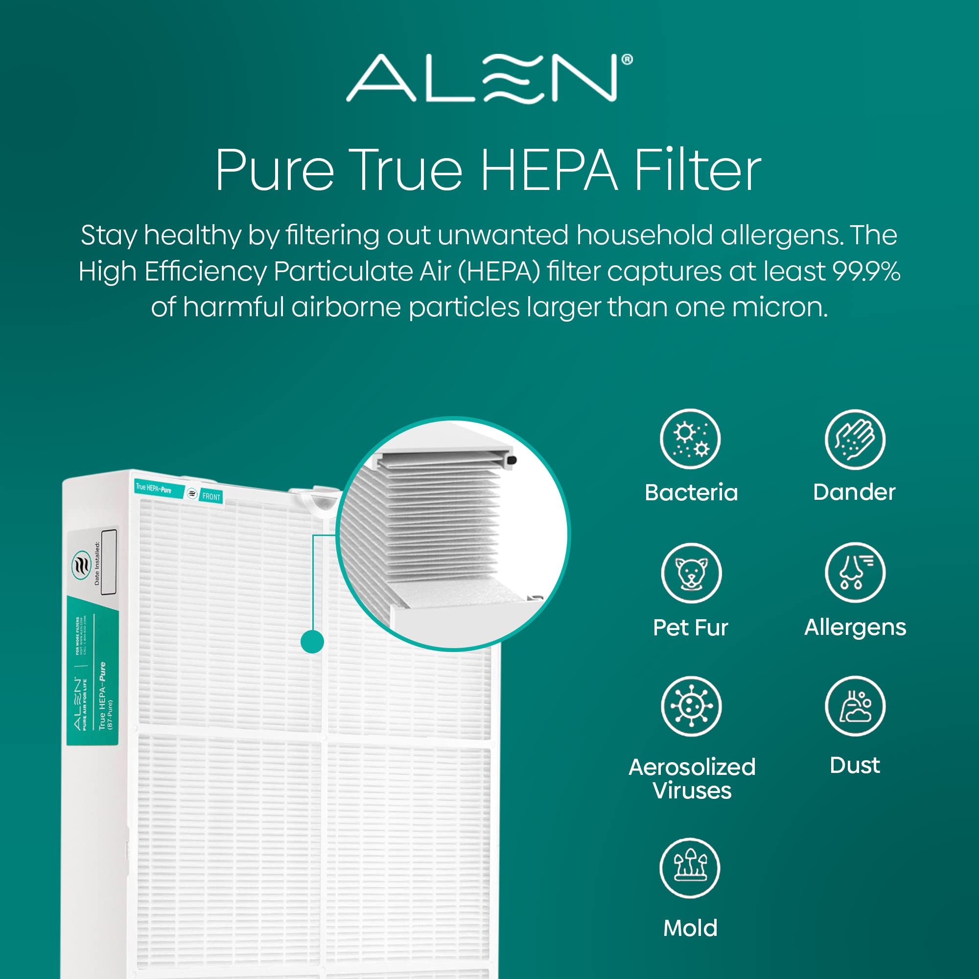 Alen B7-Pure H13 True HEPA Air Filter for BreatheSmart 75i - 15"x20"x3", Pure Material, Captures Allergens & Dust
